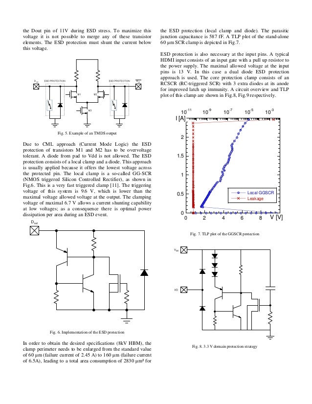 OnChip ESD Protection Achieving 8kV HBM Without Compromising the 3.4…