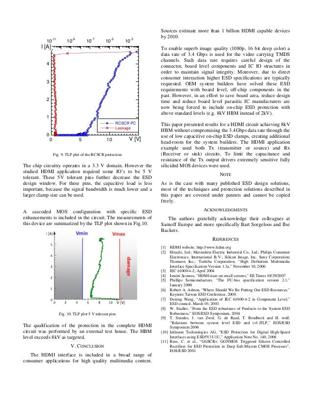 OnChip ESD Protection Achieving 8kV HBM Without Compromising the 3.4…