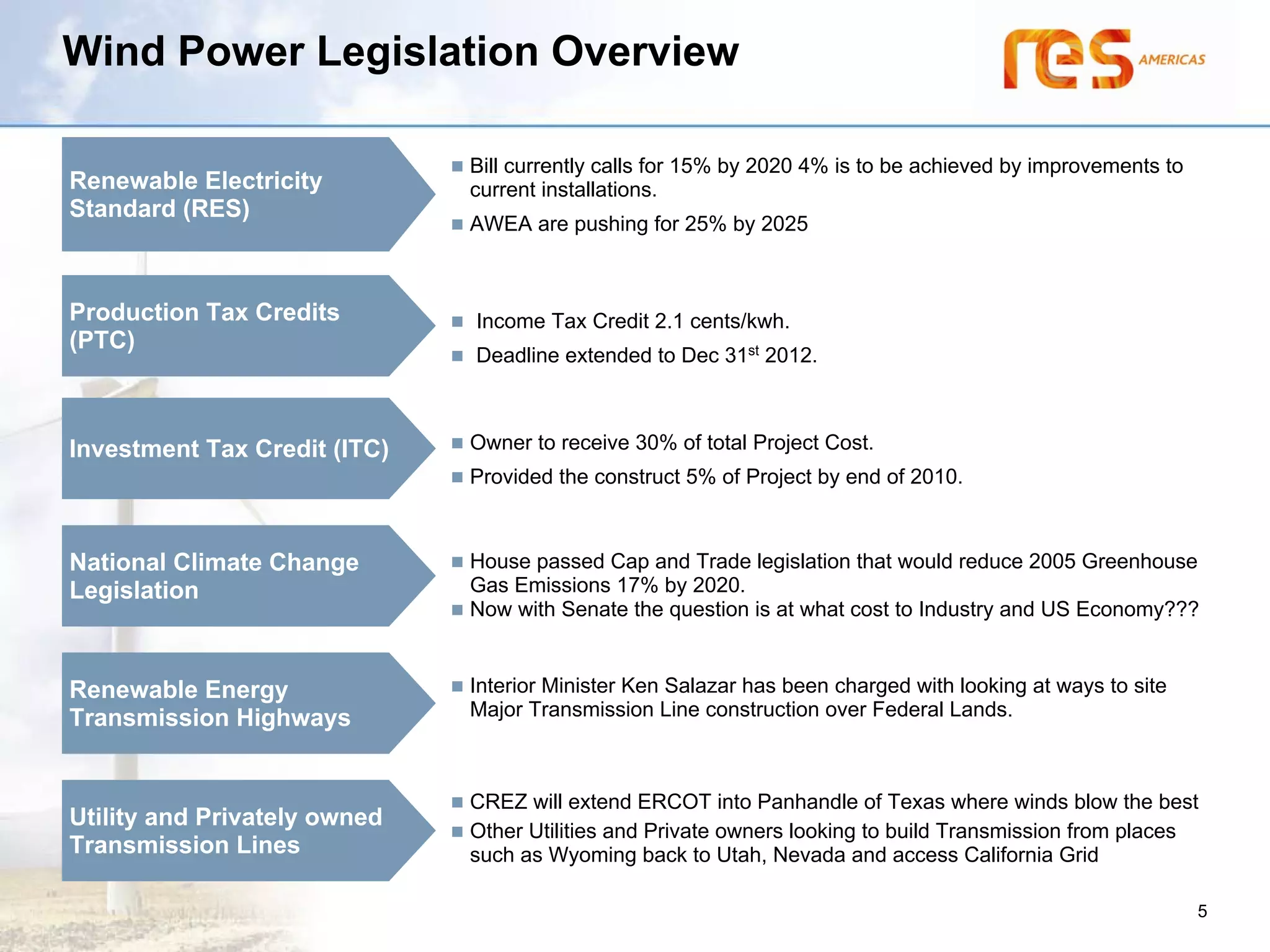 Wind Power Legislation Overview

                              Bill currently calls for 15% by 2020 4% is to be achieved by improvements to
Renewable Electricity         current installations.
Standard (RES)
                              AWEA are pushing for 25% by 2025



Production Tax Credits        Income Tax Credit 2.1 cents/kwh.
(PTC)
                              Deadline extended to Dec 31st 2012.



Investment Tax Credit (ITC)   Owner to receive 30% of total Project Cost.
                              Provided the construct 5% of Project by end of 2010.



National Climate Change       House passed Cap and Trade legislation that would reduce 2005 Greenhouse
Legislation                   Gas Emissions 17% by 2020.
                              Now with Senate the question is at what cost to Industry and US Economy???


Renewable Energy              Interior Minister Ken Salazar has been charged with looking at ways to site
Transmission Highways         Major Transmission Line construction over Federal Lands.



                              CREZ will extend ERCOT into Panhandle of Texas where winds blow the best
Utility and Privately owned
                              Other Utilities and Private owners looking to build Transmission from places
Transmission Lines            such as Wyoming back to Utah, Nevada and access California Grid

                                                                                                             5
 