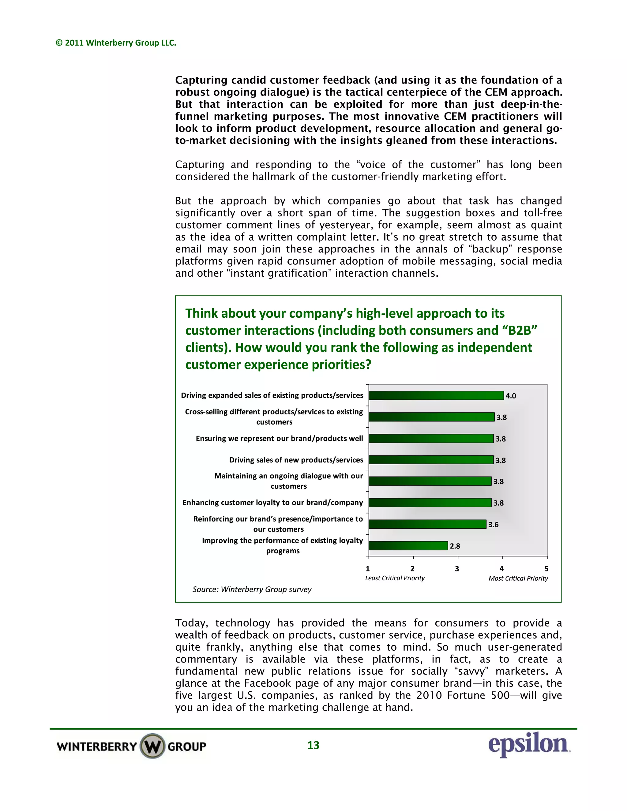 © 2011 Winterberry Group LLC. 
13 
Capturing candid customer feedback (and using it as the foundation of a
robust ongoing dialogue) is the tactical centerpiece of the CEM approach.
But that interaction can be exploited for more than just deep-in-the-
funnel marketing purposes. The most innovative CEM practitioners will
look to inform product development, resource allocation and general go-
to-market decisioning with the insights gleaned from these interactions.
Capturing and responding to the “voice of the customer” has long been
considered the hallmark of the customer-friendly marketing effort.
But the approach by which companies go about that task has changed
significantly over a short span of time. The suggestion boxes and toll-free
customer comment lines of yesteryear, for example, seem almost as quaint
as the idea of a written complaint letter. It’s no great stretch to assume that
email may soon join these approaches in the annals of “backup” response
platforms given rapid consumer adoption of mobile messaging, social media
and other “instant gratification” interaction channels.
Today, technology has provided the means for consumers to provide a
wealth of feedback on products, customer service, purchase experiences and,
quite frankly, anything else that comes to mind. So much user-generated
commentary is available via these platforms, in fact, as to create a
fundamental new public relations issue for socially “savvy” marketers. A
glance at the Facebook page of any major consumer brand—in this case, the
five largest U.S. companies, as ranked by the 2010 Fortune 500—will give
you an idea of the marketing challenge at hand.
2.8
3.6
3.8
3.8
3.8
3.8
4.0
3.8
1 2 3 4 5
Improving the performance of existing loyalty
programs
Reinforcing our brand’s presence/importance to
our customers
Enhancing customer loyalty to our brand/company
Maintaining an ongoing dialogue with our
customers
Driving sales of new products/services
Ensuring we represent our brand/products well
Cross‐selling different products/services to existing
customers
Driving expanded sales of existing products/services
Think about your company’s high‐level approach to its 
customer interactions (including both consumers and “B2B”
clients). How would you rank the following as independent 
customer experience priorities? 
Least Critical Priority Most Critical Priority
Source: Winterberry Group survey
2.8
3.6
3.8
3.8
3.8
3.8
4.0
3.8
1 2 3 4 5
Improving the performance of existing loyalty
programs
Reinforcing our brand’s presence/importance to
our customers
Enhancing customer loyalty to our brand/company
Maintaining an ongoing dialogue with our
customers
Driving sales of new products/services
Ensuring we represent our brand/products well
Cross‐selling different products/services to existing
customers
Driving expanded sales of existing products/services
Think about your company’s high‐level approach to its 
customer interactions (including both consumers and “B2B”
clients). How would you rank the following as independent 
customer experience priorities? 
Least Critical Priority Most Critical Priority
Source: Winterberry Group survey
 