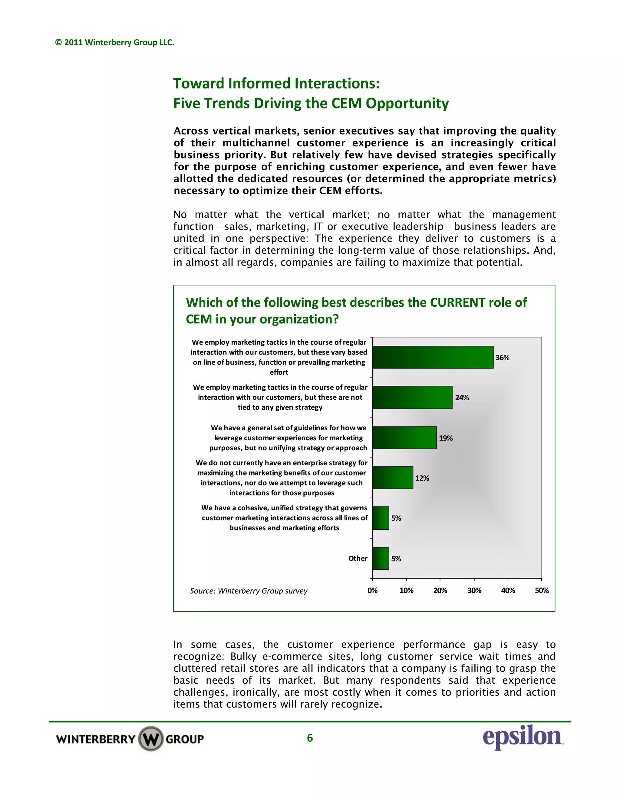 © 2011 Winterberry Group LLC. 
6 
Toward Informed Interactions:  
Five Trends Driving the CEM Opportunity
Across vertical markets, senior executives say that improving the quality
of their multichannel customer experience is an increasingly critical
business priority. But relatively few have devised strategies specifically
for the purpose of enriching customer experience, and even fewer have
allotted the dedicated resources (or determined the appropriate metrics)
necessary to optimize their CEM efforts.
No matter what the vertical market; no matter what the management
function—sales, marketing, IT or executive leadership—business leaders are
united in one perspective: The experience they deliver to customers is a
critical factor in determining the long-term value of those relationships. And,
in almost all regards, companies are failing to maximize that potential.
In some cases, the customer experience performance gap is easy to
recognize: Bulky e-commerce sites, long customer service wait times and
cluttered retail stores are all indicators that a company is failing to grasp the
basic needs of its market. But many respondents said that experience
challenges, ironically, are most costly when it comes to priorities and action
items that customers will rarely recognize.
5%
12%
19%
24%
36%
5%
0% 10% 20% 30% 40% 50%
Other
We have a cohesive, unified strategy that governs
customer marketing interactions across all lines of
businesses and marketing efforts
We do not currently have an enterprise strategy for
maximizing the marketing benefits of our customer
interactions, nor do we attempt to leverage such
interactions for those purposes
We have a general set of guidelines for how we
leverage customer experiences for marketing
purposes, but no unifying strategy or approach
We employ marketing tactics in the course of regular
interaction with our customers, but these are not
tied to any given strategy
We employ marketing tactics in the course of regular
interaction with our customers, but these vary based
on line of business, function or prevailing marketing
effort
Which of the following best describes the CURRENT role of 
CEM in your organization?
Source: Winterberry Group survey
5%
12%
19%
24%
36%
5%
0% 10% 20% 30% 40% 50%
Other
We have a cohesive, unified strategy that governs
customer marketing interactions across all lines of
businesses and marketing efforts
We do not currently have an enterprise strategy for
maximizing the marketing benefits of our customer
interactions, nor do we attempt to leverage such
interactions for those purposes
We have a general set of guidelines for how we
leverage customer experiences for marketing
purposes, but no unifying strategy or approach
We employ marketing tactics in the course of regular
interaction with our customers, but these are not
tied to any given strategy
We employ marketing tactics in the course of regular
interaction with our customers, but these vary based
on line of business, function or prevailing marketing
effort
Which of the following best describes the CURRENT role of 
CEM in your organization?
Source: Winterberry Group survey
 