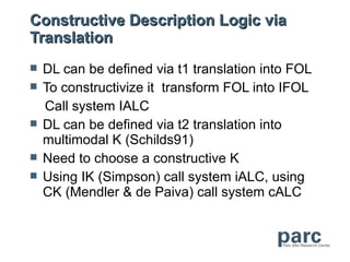 Constructive Description Logic via
Translation
   DL can be defined via t1 translation into FOL
   To constructivize it transform FOL into IFOL
    Call system IALC
   DL can be defined via t2 translation into
    multimodal K (Schilds91)
   Need to choose a constructive K
   Using IK (Simpson) call system iALC, using
    CK (Mendler & de Paiva) call system cALC
 
