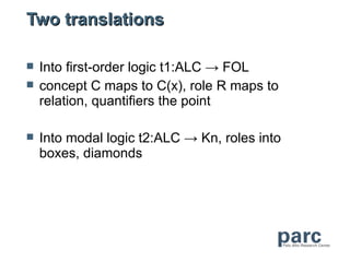 Two translations

   Into first-order logic t1:ALC → FOL
   concept C maps to C(x), role R maps to
    relation, quantifiers the point

   Into modal logic t2:ALC → Kn, roles into
    boxes, diamonds
 