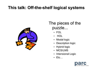This talk: Off-the-shelf logical systems


                     The pieces of the
                      puzzle...
                       –   FOL
                       –    HOL
                       –   Modal logic
                       –   Description logic
                       –   Hybrid logic
                       –   MCS/LMS
                       –   Intensional Logic
                       –   Etc…
 