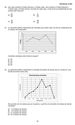 ENLACE.09_2°SEC
11
30. Una caja contiene 6 bolas blancas y 4 bolas rojas, otra contiene 5 bolas blancas y
7 bolas rojas. Si Karla extrae una bola de cada caja. ¿Cuál será la probabilidad de que
ambas sean blancas?
A)
60
15
B)
24
6
C)
36
25
D)
61
60
31. La siguiente gráfica representa las canastas que anotó cada uno de los integrantes de
un equipo de basquetbol.
¿Cuántas canastas anotó todo el equipo?
A) 55
B) 62
C) 63
D) 64
32. La siguiente gráfica representa la cantidad de bolsas de dulces que se vendió en una
tienda durante treinta días.
De acuerdo con los datos que se muestran, ¿cuál fue el promedio de bolsas de dulces
vendidas?
A) 5.5 bolsas de dulces.
B) 9.5 bolsas de dulces
C) 11.5 bolsas de dulces.
D) 15.5 bolsas de dulces.
 
