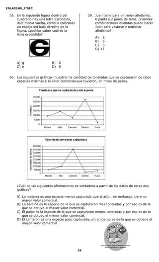 ENLACE.09_2°SEC
24
58. En la siguiente figura dentro del
cuadrado hay una letra escondida,
dale media vuelta, como si colocaras
un espejo del lado derecho de la
figura, ¿podrías saber cuál es la
letra escondida?
A) g B) G
C) e D) E
59. Juan tiene para entrenar atletismo,
6 pants y 2 pares de tenis, ¿cuántas
combinaciones distintas puede hacer
Juan para vestirse y entrenar
atletismo?
A) 2
B) 6
C) 8
D) 12
60. Las siguientes gráficas muestran la cantidad de toneladas que se capturaron de cinco
especies marinas y el valor comercial que tuvieron, en miles de pesos.
¿Cuál de las siguientes afirmaciones es verdadera a partir de los datos de estas dos
gráficas?
A) La mojarra es una especie menos capturada que el atún, sin embargo, tiene un
mayor valor comercial.
B) La sardina es la especie de la que se capturaron más toneladas y por eso es de la
que se obtuvo el mayor valor comercial.
C) El pulpo es la especie de la que se capturaron menos toneladas y por eso es de la
que se obtuvo el menor valor comercial.
D) El camarón es una especie poco capturada, sin embargo es de la que se obtiene el
mayor valor comercial.
Aquí termina la tercera sesión, espera
instrucciones de tu aplicador
Secredsasadjsadsad
asdasd
asd
asasdfasdfd
Secredsasadjsadsad
asdasd
asd
asasdfasdfd
 