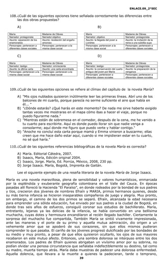 ENLACE.09_2°SEC
39
108.¿Cuál de las siguientes opciones tiene señalada correctamente las diferencias entre
las dos obras propuestas?
A)
María Madame de Cléves
Narrador: protagonista Narrador:objetivo
Asunto: separación de los
enamorados
Asunto: revelación del engaño
amoroso
Personajes: pertenecen a
diferentes clases sociales
Personajes: pertenecen a la
misma clase social
C)
María Madame de Cléves
Narrador: testigo Narrador: omnisciente
Asunto: la última carta Asunto: una carta encontrada
Personajes: pertenecen a la
misma clase social
Personajes: pertenecen a la
misma clase social
B)
María Madame de Cléves
Narrador: objetivo Narrador: protagonista
Asunto: la llegada del joven a
Londres
Asunto: la invitación de la
reina a una súbdita suya
Personajes: pertenecen a la
misma clase social
Personajes: pertenecen a
diferentes clases sociales
D)
María Madame de Cléves
Narrador: testigo Narrador: protagonista
Asunto: la conservación del cuarto
antiguo del joven por María
Asunto: la preparación de la
venganza
Personajes: pertenecen a
diferentes clases sociales
Personajes: pertenecen a
diferentes clases sociales
109.¿Cuál de las siguientes opciones se refiere al clímax del capítulo de la novela María?
A) "Mis ojos nublados quisieron inútilmente leer las primeras líneas. Abrí uno de los
balcones de mi cuarto, porque parecía no serme suficiente el aire que había en
él... "
B) ”¿Dónde estarás? ¿Qué harás en este momento? De nada me sirve haberte exigido
tantas veces me mostraras en el mapa cómo ibas a hacer el viaje, porque no
puedo figurarme nada."
C) "Mientras están de sobremesa en el comedor, después de la cena, me he venido a
tu cuarto para escribirte. Aquí es donde puedo llorar sin que nadie venga a
consolarme; aquí donde me figuro que puedo verte y hablar contigo."
D) "Anoche no concluí esta carta porque mamá y Emma vinieron a buscarme; ellas
creen que me hace daño estar aquí, cuando si me impidieran estar en tu cuarto,
no sé qué haría."
110.¿Cuál de las siguientes referencias bibliográficas de la novela María es correcta?
A) María. Editorial Cátedra, 2007.
B) Isaacs, María, Edición original 2004.
C) Isaacs, Jorge. María, Ed. Porrúa, México, 2008, 230 pp.
D) Jorge Isaacs. María, Bogotá, Imprenta de Gaitán.
Lee el siguiente ejemplo de una reseña literaria de la novela María de Jorge Isaacs.
María es una novela maravillosa, plena de sensibilidad y valores humanísticos, enmarcada
por la espléndida y exuberante geografía colombiana en el Valle del Cauca. En épocas
pasadas allí floreció la Hacienda “El Paraíso”, en donde rodeados por la bondad de sus padres
y tíos, crecieron dos jóvenes de nombres Efraín y MARIA, primos hermanos quienes, desde
su más tierna infancia se hicieron inseparables compañeros de juego y alegría. Muy pronto,
sin embargo, el camino de los dos primos se separó. Efraín, alcanzada la edad necesaria
para emprender una sólida educación, fue enviado por sus padres a la ciudad de Bogotá, en
donde tras seis años de esfuerzo, consiguió coronar sus estudios de bachillerato. María,
entretanto, lejanas ya las delicias de la infancia, se había convertido en una bellísima
muchacha, cuyas dotes y hermosura encandilaron al recién llegado bachiller. Ciertamente la
sorpresa del muchacho fue compartida, También María se sintió vivamente impresionada,
ante las maneras y el porte de su primo y aquella mutua admiración, dio origen a un
vehemente amor que se apoderó de sus corazones, sin que ellos mismos pudieran
comprender lo que pasaba. El cariño de los jóvenes progresó dulcificado por las bondades de
su medio y muy pronto, a pesar de que ellos quisieron ocultarlo, los ojos de sus mayores
recabaron en este mutuo afecto. Entonces, una sombra dolorosa se interpuso entre los dos
enamorados. Los padres de Efraín quienes abrigaban un vivísimo amor por su sobrina, no
podían olvidar una penosa circunstancia que señalaba indefectiblemente su destino, tal como
su madre, muerta tiempo atrás. María daba muestras de padecer una dolorosa enfermedad.
Aquella dolencia, que llevara a la muerte a quienes la padecieran, tarde o temprano,
 