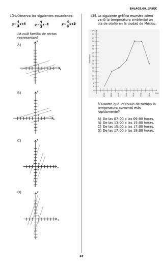 ENLACE.09_2°SEC
47
1
1
x
y
1
1
x
y
1
1
x
y
1
1
x
y
134.Observa las siguientes ecuaciones:
¿A cuál familia de rectas
representan?
A)
B)
C)
D)
135.La siguiente gráfica muestra cómo
varió la temperatura ambiental un
día de otoño en la ciudad de México.
¿Durante qué intervalo de tiempo la
temperatura aumentó más
rápidamente?
A) De las 07:00 a las 09:00 horas.
B) De las 13:00 a las 15:00 horas.
C) De las 15:00 a las 17:00 horas.
D) De las 17:00 a las 19:00 horas.
 