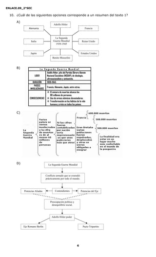 ENLACE.09_2°SEC
6
10. ¿Cuál de las siguientes opciones corresponde a un resumen del texto 1?
A)
B)
C)
D)
L a S e g u n d a G u e r r a M u n d i a l
LIDER
Adolfo Hitler, jefe del Partido Obrero Alemán
Nacional Socialista (NSOAP), de ideología,
ultranacionalista y antisemita.
DURACIÓN 1939-1945
PAÍSES
INVOLUCRADOS
Francia, Alemania, Japón, entre otros.
CONSECUENCIAS
El número de muertos alcanza los
80 millones de personas.
Uso de armas atómicas devastadoras.
Transformación en los hábitos de la vida
humana y crisis en todos los países.
La Segunda
Guerra Mundial
1939-1945
Benito Mussolini
Adolfo Hitler
Estados UnidosJapón
Italia Reino Unido
FranciaAlemania
Adolfo Hitler poder
La Segunda Guerra Mundial
Eje Romano Berlín
Potencias Aliadas Contendientes
Pacto Tripartito
Potencias del Eje
Conflicto armado que se extendió
prácticamente por todo el mundo.
Preocupación política y
desequilibrio social.
 