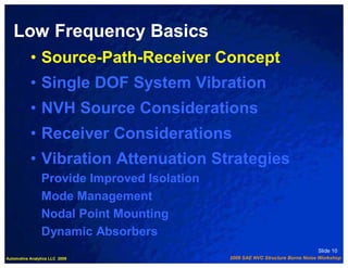 Low Frequency Basics
           • Source-Path-Receiver Concept
           • Single DOF System Vibration
           • NVH Source Considerations
           • Receiver Considerations
           • Vibration Attenuation Strategies
                Provide Improved Isolation
                Mode Management
                Nodal Point Mounting
                Dynamic Absorbers
                                                                               Slide 10
Automotive Analytics LLC 2009                2009 SAE NVC Structure Borne Noise Workshop
 