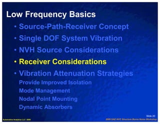 Low Frequency Basics
           • Source-Path-Receiver Concept
           • Single DOF System Vibration
           • NVH Source Considerations
           • Receiver Considerations
           • Vibration Attenuation Strategies
                Provide Improved Isolation
                Mode Management
                Nodal Point Mounting
                Dynamic Absorbers
                                                                               Slide 20
Automotive Analytics LLC 2009                2009 SAE NVC Structure Borne Noise Workshop
 