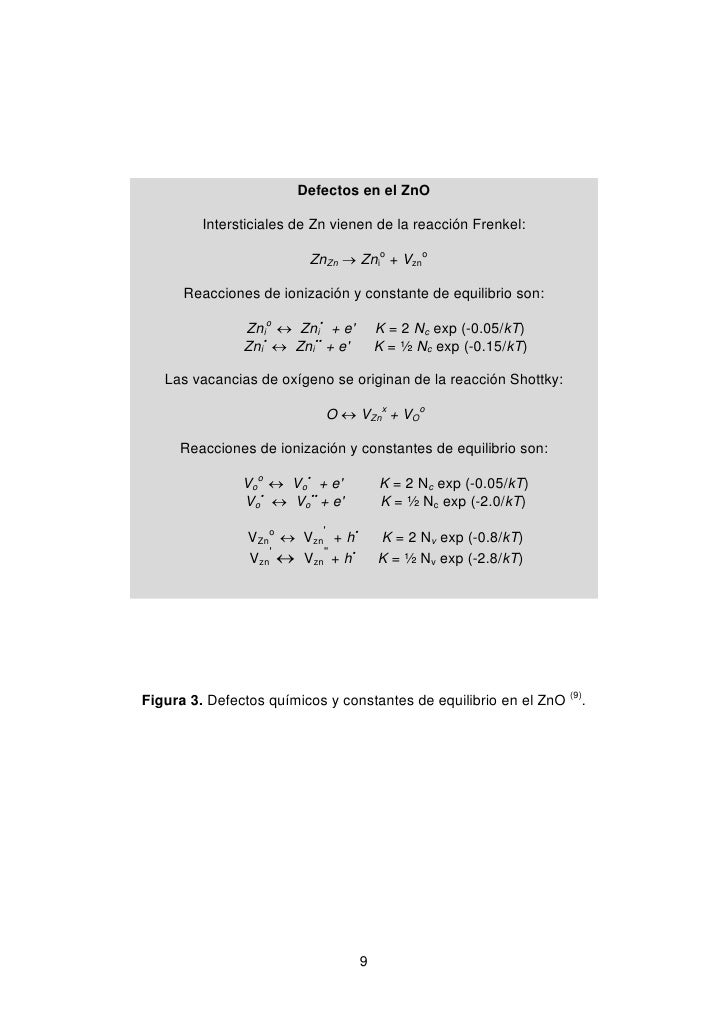 Samah el tantawy phd thesis