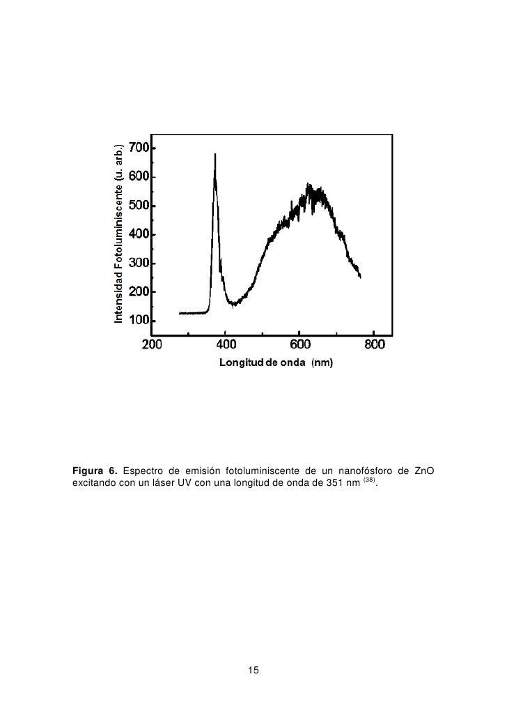 Samah el tantawy phd thesis