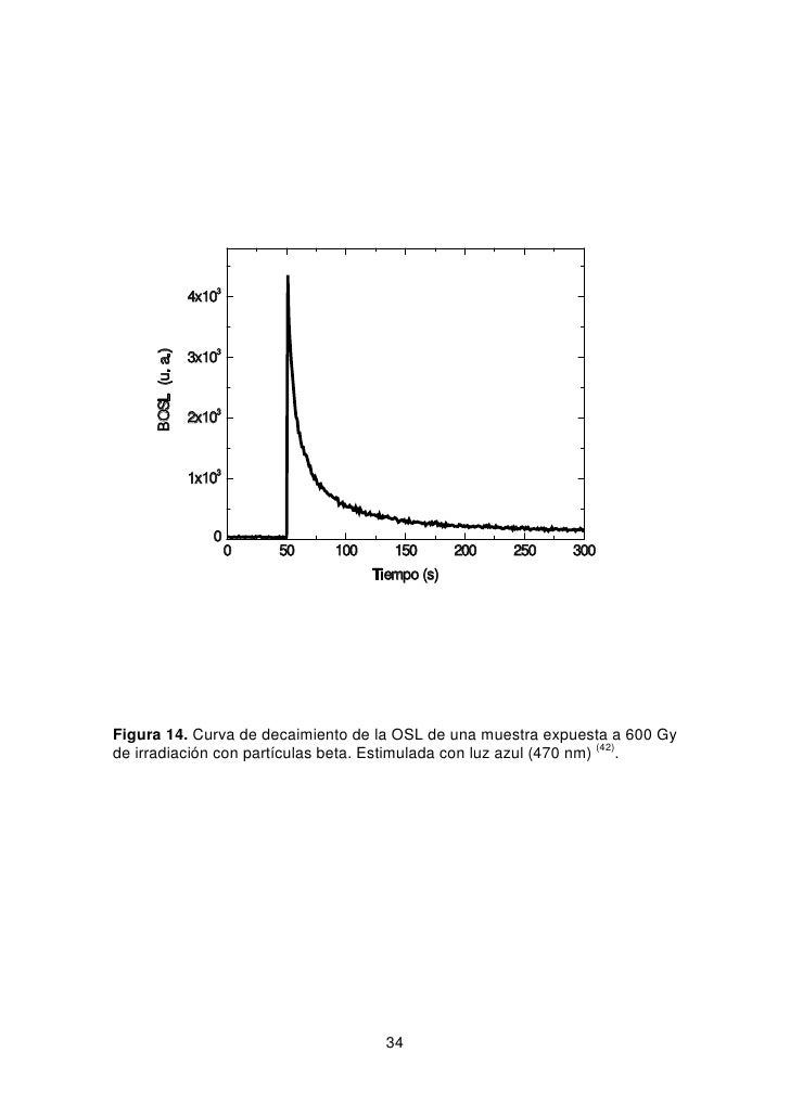 Samah el tantawy phd thesis