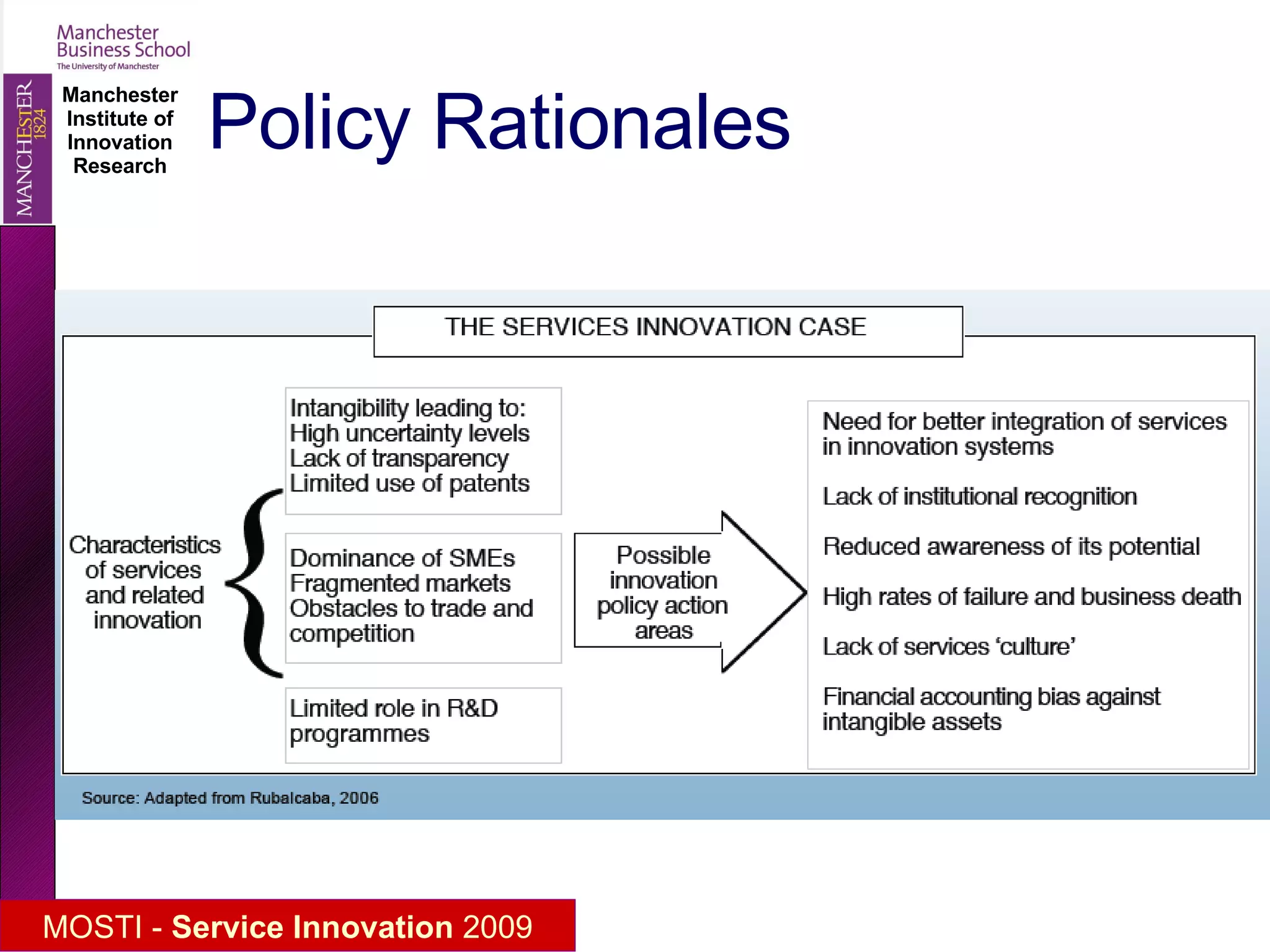 Policy Rationales 