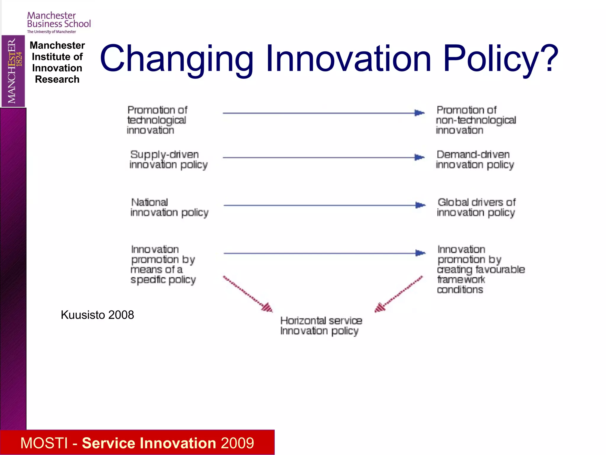 Changing Innovation Policy? Kuusisto 2008 
