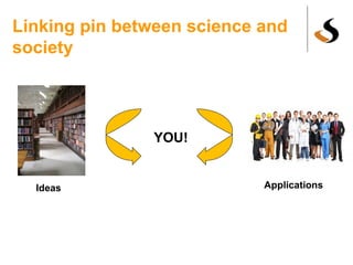 Linking pin between science and society Ideas Applications YOU!