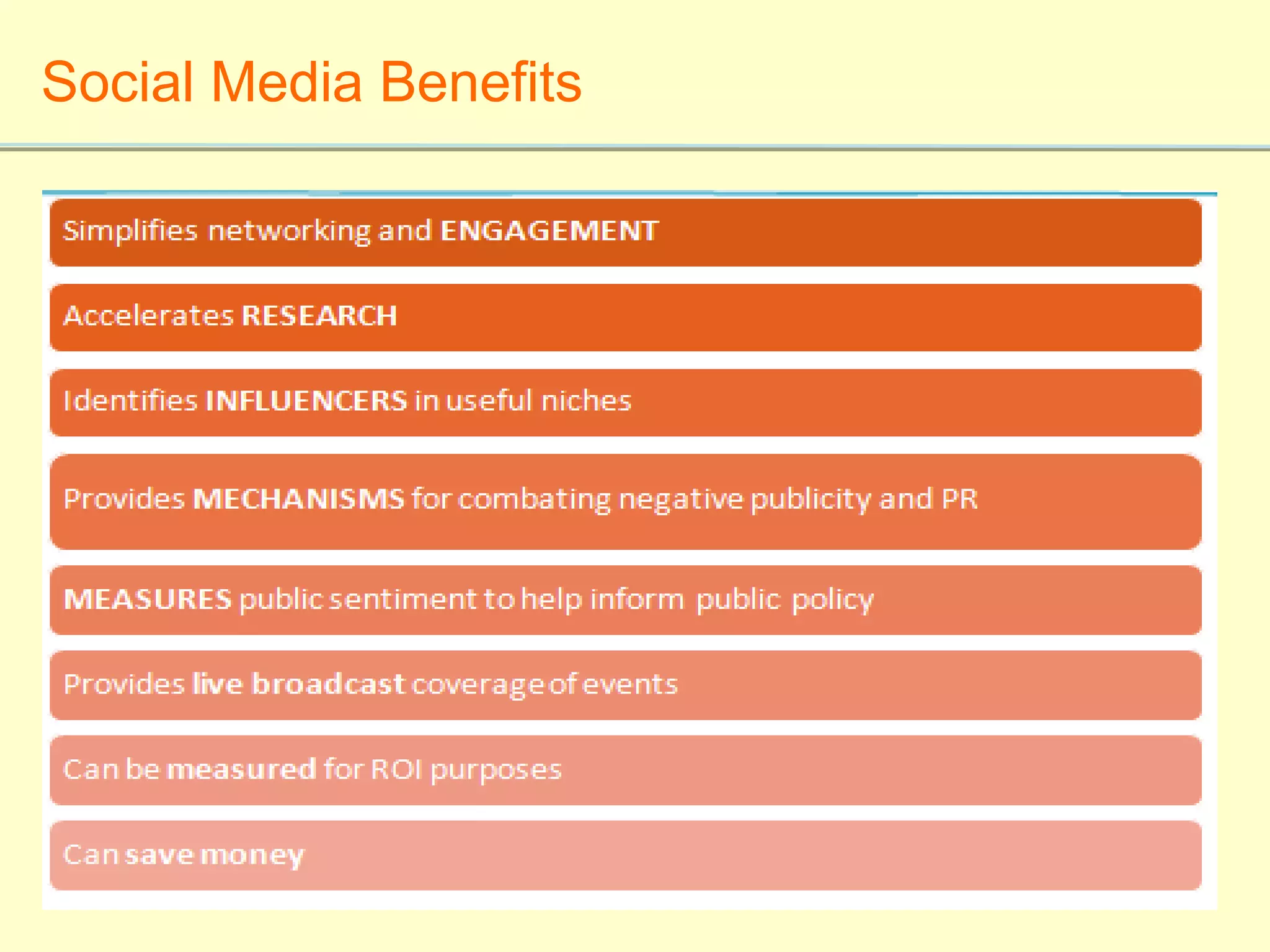Social Media Benefits
 