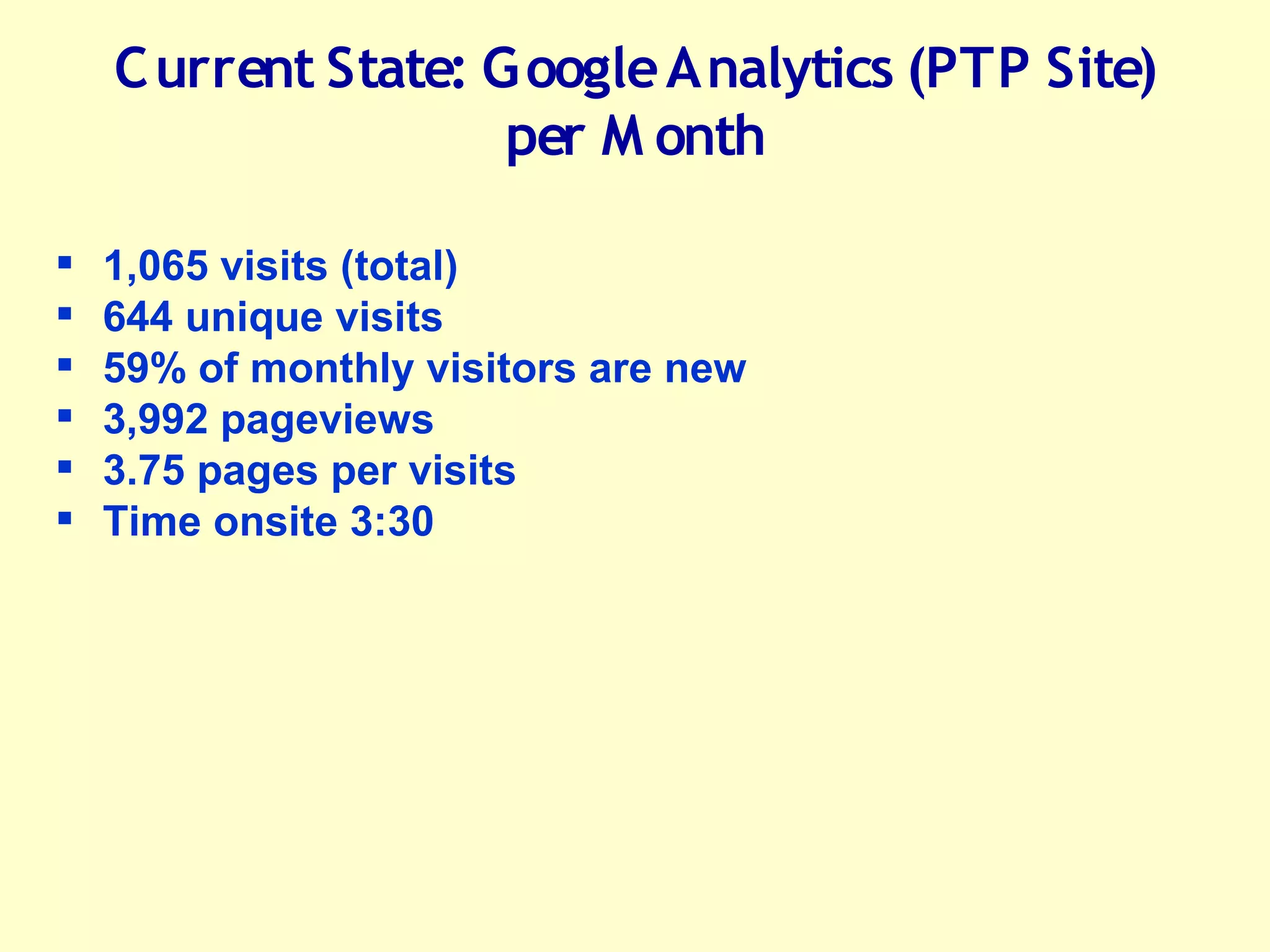C urrent State: G oogle Analytics (PTP Site)
                           per M onth

        1,065 visits (total)
        644 unique visits
        59% of monthly visitors are new
        3,992 pageviews
        3.75 pages per visits
        Time onsite 3:30




Flukinger PL L C
Law & Government Relations
Washington, D.C.
 