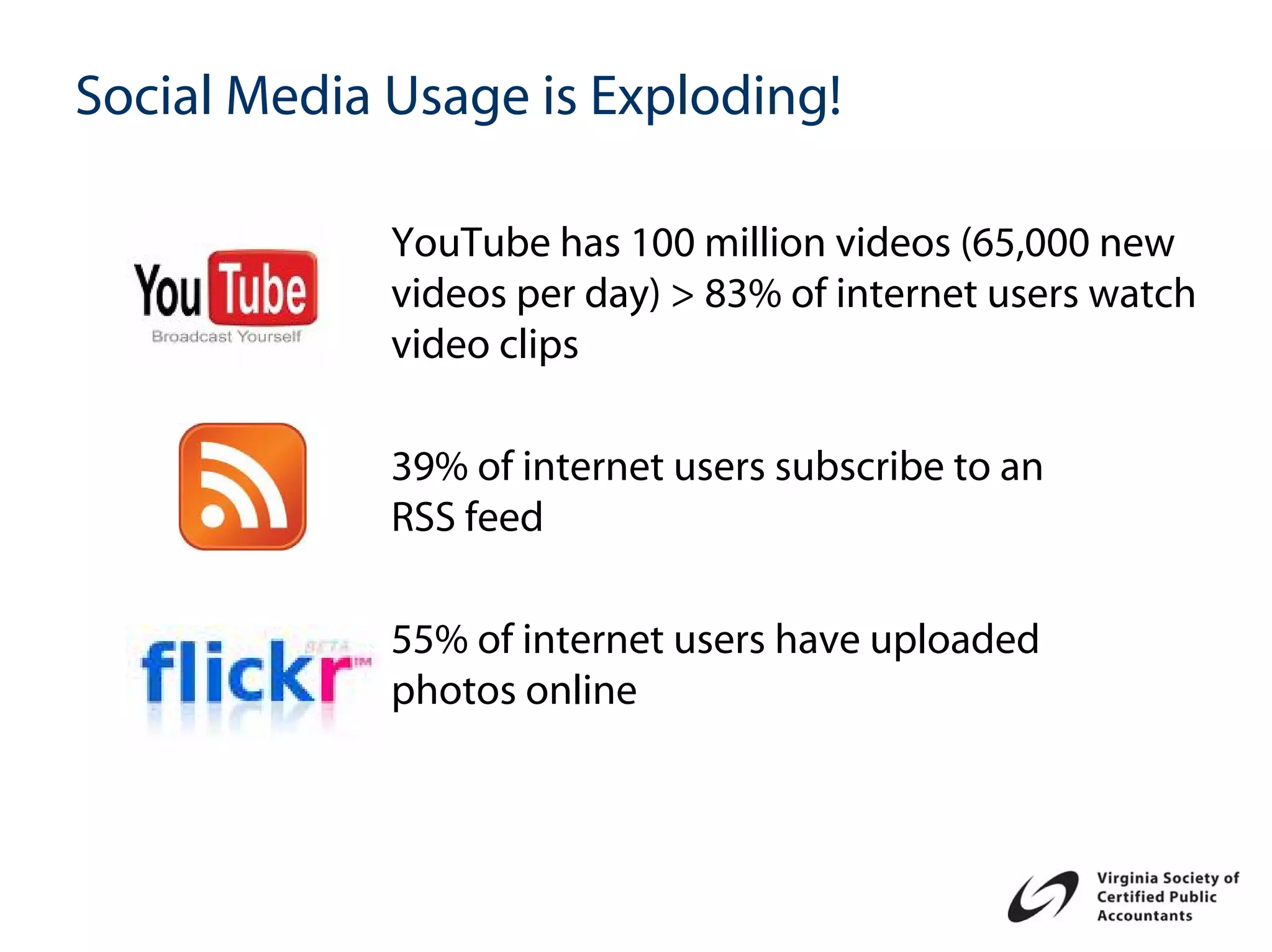 Social Media Usage is Exploding!

             YouTube has 100 million videos (65,000 new
             videos per day) > 83% of internet users watch
             video clips

             39% of internet users subscribe to an
             RSS feed

             55% of internet users have uploaded
             photos online
 