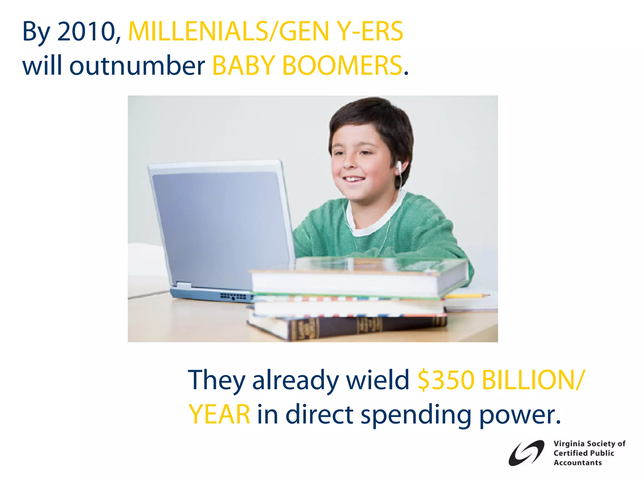 By 2010, MILLENIALS/GEN Y-ERS
will outnumber BABY BOOMERS.




            They already wield $350 BILLION/
            YEAR in direct spending power.
 
