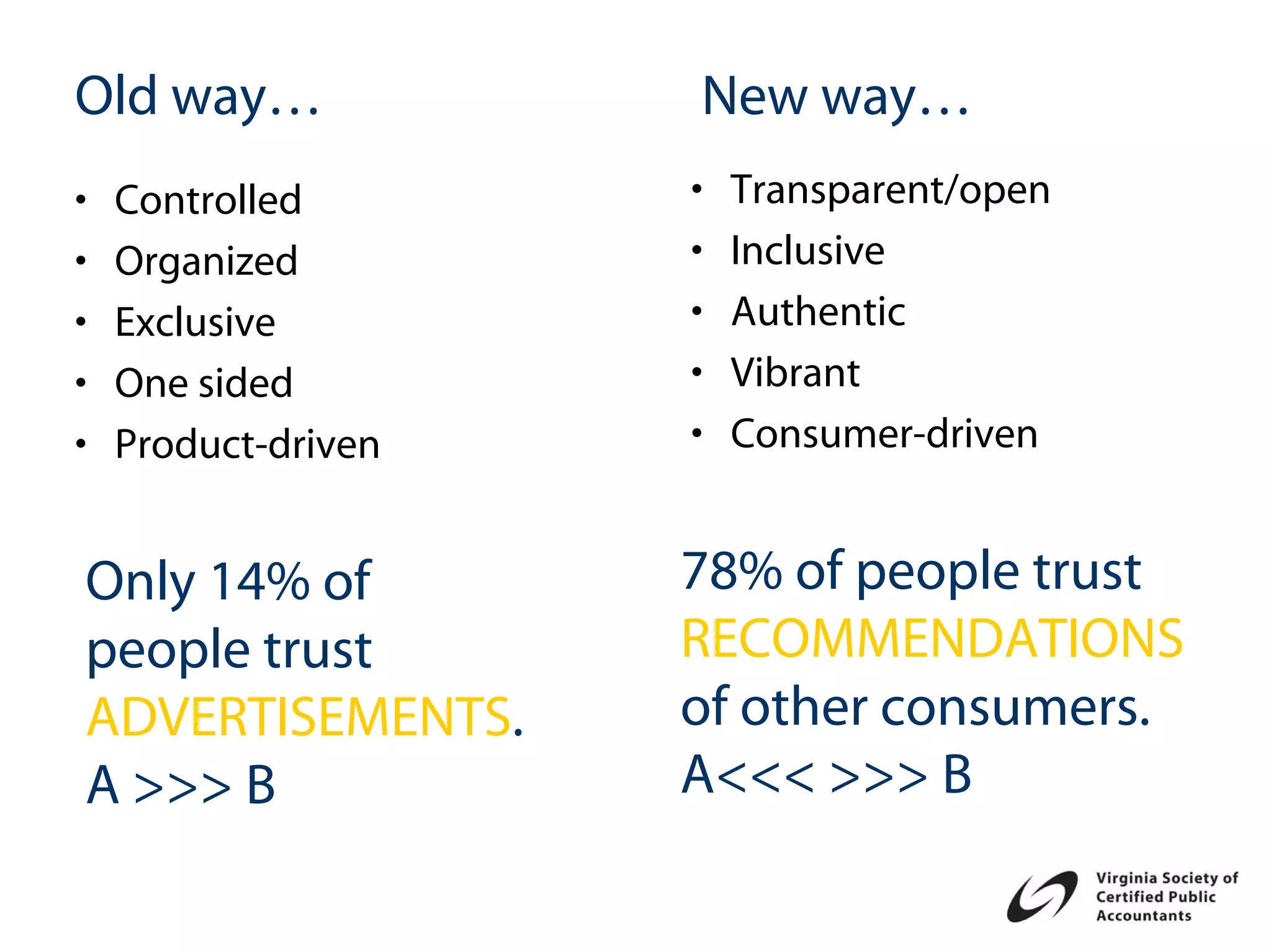 Old way…             New way…
•   Controlled       •   Transparent/open
•   Organized        •   Inclusive
•   Exclusive        •   Authentic
•   One sided        •   Vibrant
•   Product-driven   •   Consumer-driven


Only 14% of          78% of people trust
people trust         RECOMMENDATIONS
ADVERTISEMENTS.      of other consumers.
A >>> B              A<<< >>> B
 