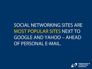 SOCIAL NETWORKING SITES ARE
MOST POPULAR SITES NEXT TO
GOOGLE AND YAHOO – AHEAD
OF PERSONAL E-MAIL.
 