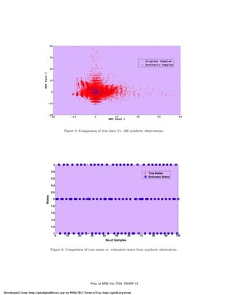40

30
Original Samples
Synthetic Samples
MNF Band 2

20

10

0

−10

−20
−20

−10

0

10
MNF Band 1

20

30

40

Figure 8. Comparison of true data Vs. 100 synthetic observations.

3
2.8

True States
Estimates States

2.6
2.4

States

2.2
2
1.8
1.6
1.4
1.2
1
0

10

20

30

40

50

60

70

80

90

100

No.of Samples

Figure 9. Comparison of true states vs. estimated states from synthetic observation.

Proc. of SPIE Vol. 7334 73340F-10
Downloaded From: http://spiedigitallibrary.org/ on 09/04/2013 Terms of Use: http://spiedl.org/terms

 