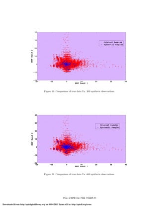 40

30
Original Samples
Synthetic Samples

MNF Band 2

20

10

0

−10

−20
−20

−10

0

10

20

30

40

MNF Band 1

Figure 10. Comparison of true data Vs. 300 synthetic observations.

40

30
Original Samples
Synthetic Samples

MNF Band 2

20

10

0

−10

−20
−20

−10

0

10

20

30

MNF Band 1

Figure 11. Comparison of true data Vs. 600 synthetic observations.

Proc. of SPIE Vol. 7334 73340F-11
Downloaded From: http://spiedigitallibrary.org/ on 09/04/2013 Terms of Use: http://spiedl.org/terms

40

 