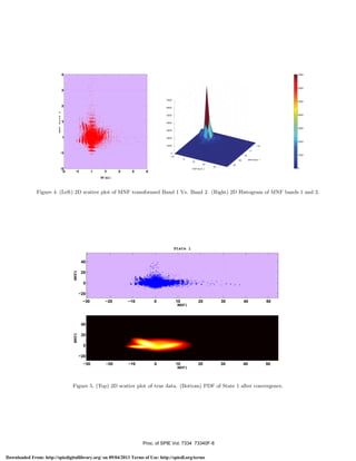 40

7000

6000

30
7000

20

5000

4000

5000

10

4000

MNF

Band

2

6000

3000
3000

0

2000
2000
1000

−10
0

−10

0
−10

MNF Band 1

20

10
20

−20
−20

1000

10
0
30

30

0

MNF Band 2

−10

0

10

20

30

40

MNF Band 1

Figure 4. (Left) 2D scatter plot of MNF transformed Band 1 Vs. Band 2. (Right) 2D Histogram of MNF bands 1 and 2.

State 1

MNF2

40
20
0
−20
−30

−20

−10

0

10
MNF1

20

30

40

50

−20

−10

0

10
MNF1

20

30

40

50

MNF2

40
20
0
−20
−30

Figure 5. (Top) 2D scatter plot of true data. (Bottom) PDF of State 1 after convergence.

Proc. of SPIE Vol. 7334 73340F-8
Downloaded From: http://spiedigitallibrary.org/ on 09/04/2013 Terms of Use: http://spiedl.org/terms

 