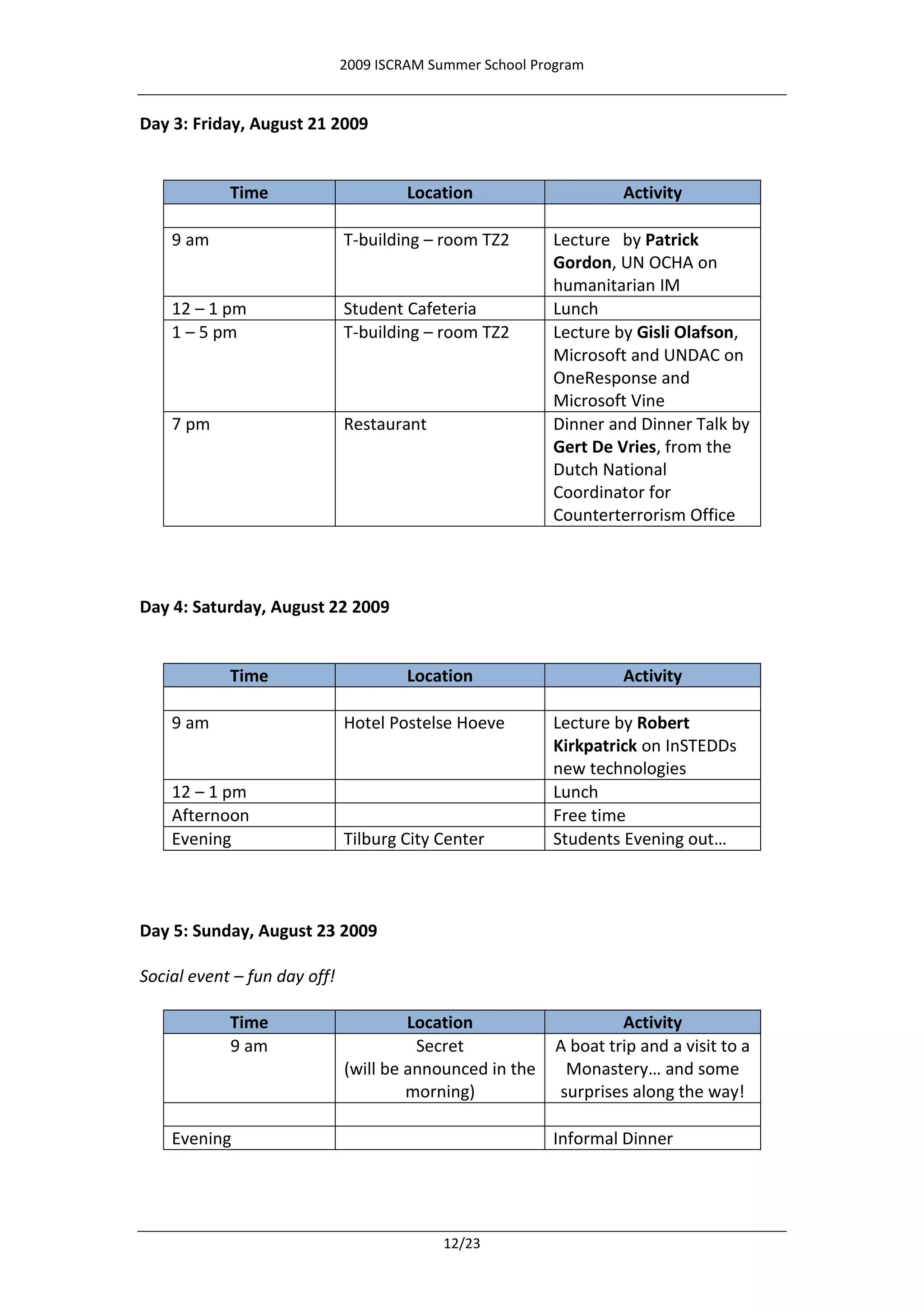 2009 ISCRAM Summer School Program


Day 3: Friday, August 21 2009


            Time                       Location                     Activity

    9 am                      T-building – room TZ2       Lecture by Patrick
                                                          Gordon, UN OCHA on
                                                          humanitarian IM
    12 – 1 pm                 Student Cafeteria           Lunch
    1 – 5 pm                  T-building – room TZ2       Lecture by Gisli Olafson,
                                                          Microsoft and UNDAC on
                                                          OneResponse and
                                                          Microsoft Vine
    7 pm                      Restaurant                  Dinner and Dinner Talk by
                                                          Gert De Vries, from the
                                                          Dutch National
                                                          Coordinator for
                                                          Counterterrorism Office



Day 4: Saturday, August 22 2009


            Time                       Location                     Activity

    9 am                      Hotel Postelse Hoeve        Lecture by Robert
                                                          Kirkpatrick on InSTEDDs
                                                          new technologies
    12 – 1 pm                                             Lunch
    Afternoon                                             Free time
    Evening                   Tilburg City Center         Students Evening out…



Day 5: Sunday, August 23 2009

Social event – fun day off!

            Time                       Location                     Activity
            9 am                        Secret             A boat trip and a visit to a
                              (will be announced in the     Monastery… and some
                                       morning)            surprises along the way!

    Evening                                               Informal Dinner




                                            12/23
 