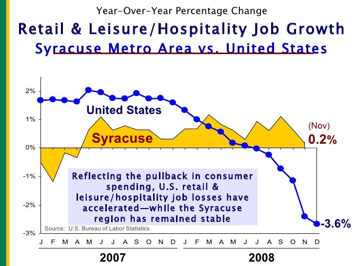 Long Island City New York Sales Tax Rate Long Island City New York Sales Tax Rate
