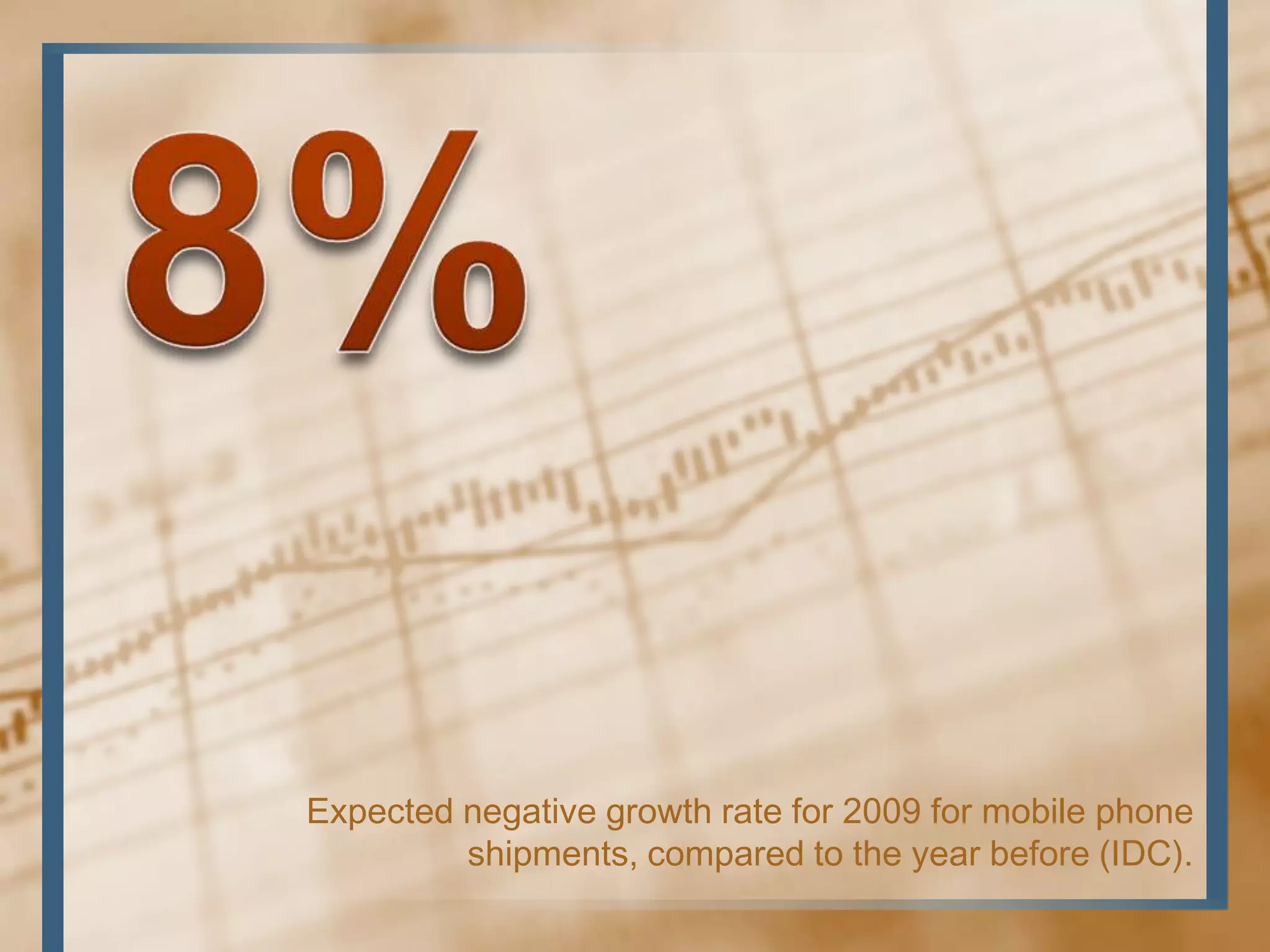 2009 Telecom Outlook