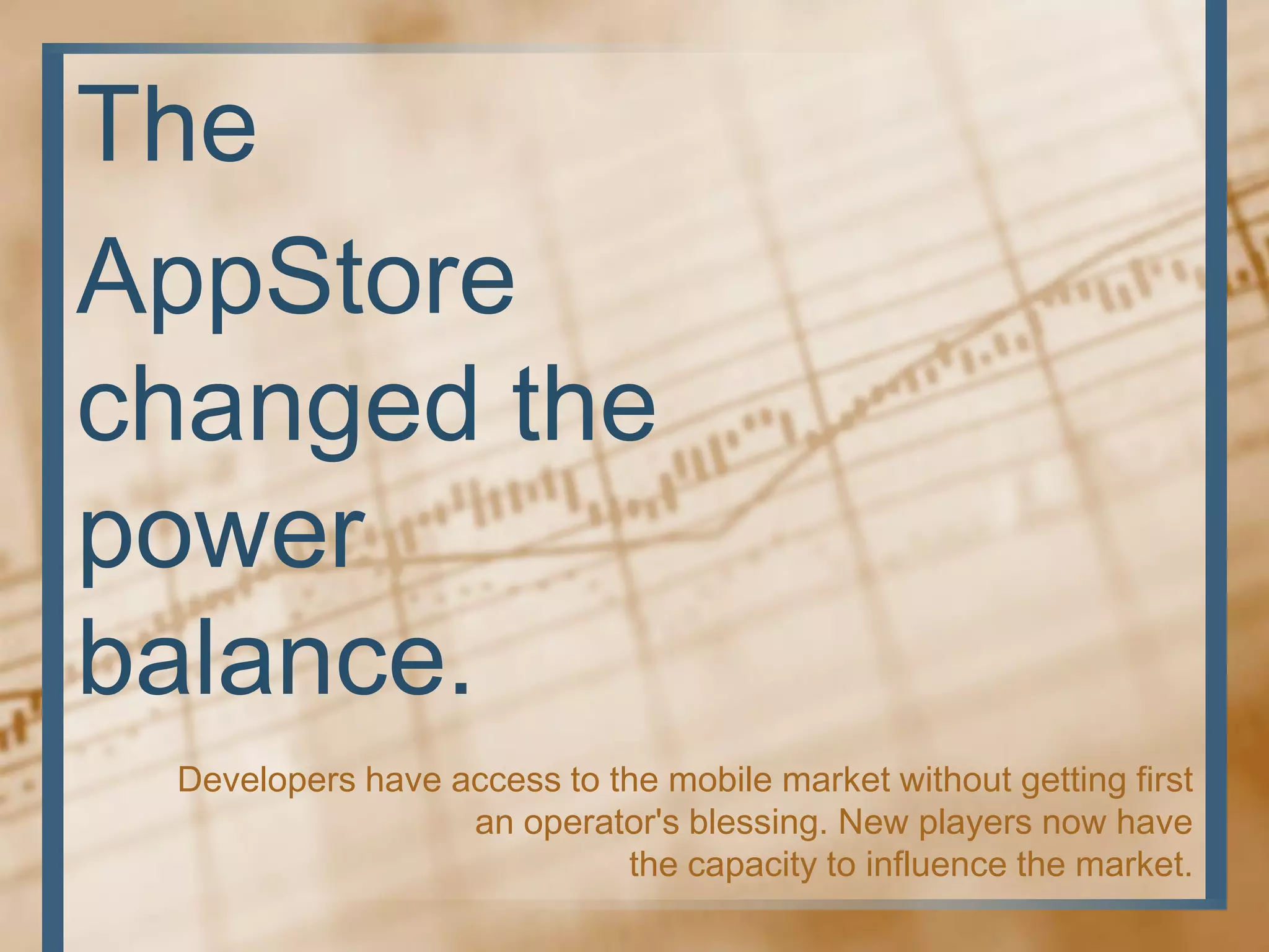 2009 Telecom Outlook