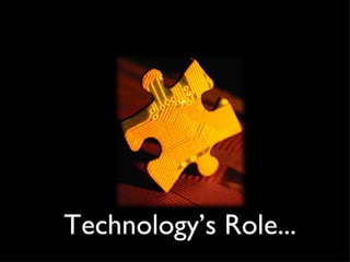 Technology’s Role... 