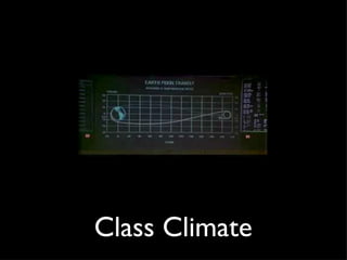 Class Climate 