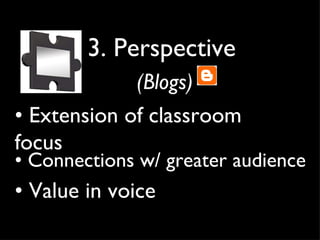 3. Perspective (Blogs) •  Extension of classroom focus  •  Connections w/ greater audience •  Value in voice  