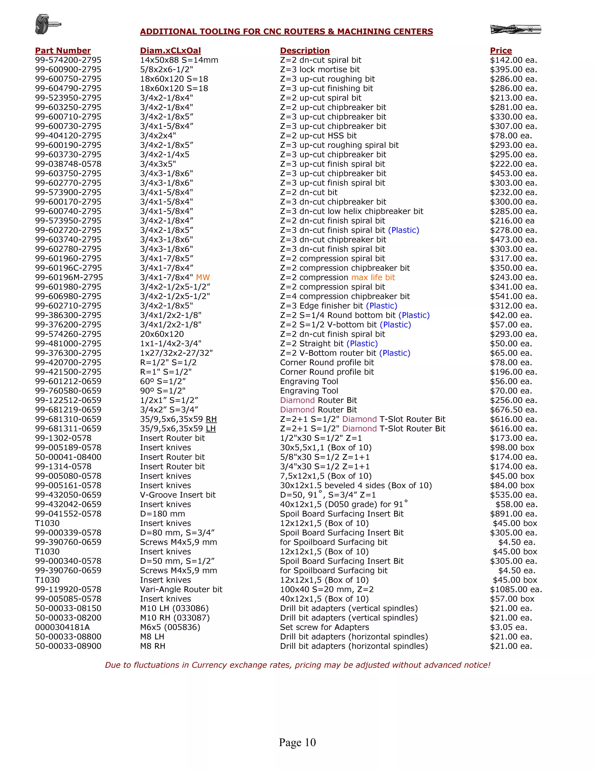 ADDITIONAL TOOLING FOR CNC ROUTERS & MACHINING CENTERS

Part Number              Diam.xCLxOal                       Description                                         Price
99-574200-2795           14x50x88 S=14mm                    Z=2 dn-cut spiral bit                               $142.00 ea.
99-600900-2795           5/8x2x6-1/2"                       Z=3 lock mortise bit                                $395.00 ea.
99-600750-2795           18x60x120 S=18                     Z=3 up-cut roughing bit                             $286.00 ea.
99-604790-2795           18x60x120 S=18                     Z=3 up-cut finishing bit                            $286.00 ea.
99-523950-2795           3/4x2-1/8x4"                       Z=2 up-cut spiral bit                               $213.00 ea.
99-603250-2795           3/4x2-1/8x4"                       Z=2 up-cut chipbreaker bit                          $281.00 ea.
99-600710-2795           3/4x2-1/8x5”                       Z=3 up-cut chipbreaker bit                          $330.00 ea.
99-600730-2795           3/4x1-5/8x4”                       Z=3 up-cut chipbreaker bit                          $307.00 ea.
99-404120-2795           3/4x2x4"                           Z=2 up-cut HSS bit                                  $78.00 ea.
99-600190-2795           3/4x2-1/8x5”                       Z=3 up-cut roughing spiral bit                      $293.00 ea.
99-603730-2795           3/4x2-1/4x5                        Z=3 up-cut chipbreaker bit                          $295.00 ea.
99-038748-0578           3/4x3x5"                           Z=3 up-cut finish spiral bit                        $222.00 ea.
99-603750-2795           3/4x3-1/8x6"                       Z=3 up-cut chipbreaker bit                          $453.00 ea.
99-602770-2795           3/4x3-1/8x6"                       Z=3 up-cut finish spiral bit                        $303.00 ea.
99-573900-2795           3/4x1-5/8x4"                       Z=2 dn-cut bit                                      $232.00 ea.
99-600170-2795           3/4x1-5/8x4"                       Z=3 dn-cut chipbreaker bit                          $300.00 ea.
99-600740-2795           3/4x1-5/8x4"                       Z=3 dn-cut low helix chipbreaker bit                $285.00 ea.
99-573950-2795           3/4x2-1/8x4”                       Z=2 dn-cut finish spiral bit                        $216.00 ea
99-602720-2795           3/4x2-1/8x5”                       Z=3 dn-cut finish spiral bit (Plastic)              $278.00 ea.
99-603740-2795           3/4x3-1/8x6"                       Z=3 dn-cut chipbreaker bit                          $473.00 ea.
99-602780-2795           3/4x3-1/8x6"                       Z=3 dn-cut finish spiral bit                        $303.00 ea.
99-601960-2795           3/4x1-7/8x5”                       Z=2 compression spiral bit                          $317.00 ea.
99-60196C-2795           3/4x1-7/8x4”                       Z=2 compression chipbreaker bit                     $350.00 ea.
99-60196M-2795           3/4x1-7/8x4" MW                    Z=2 compression max life bit                        $243.00 ea.
99-601980-2795           3/4x2-1/2x5-1/2”                   Z=2 compression spiral bit                          $341.00 ea.
99-606980-2795           3/4x2-1/2x5-1/2"                   Z=4 compression chipbreaker bit                     $541.00 ea.
99-602710-2795           3/4x2-1/8x5"                       Z=3 Edge finisher bit (Plastic)                     $312.00 ea.
99-386300-2795           3/4x1/2x2-1/8"                     Z=2 S=1/4 Round bottom bit (Plastic)                $42.00 ea.
99-376200-2795           3/4x1/2x2-1/8"                     Z=2 S=1/2 V-bottom bit (Plastic)                    $57.00 ea.
99-574260-2795           20x60x120                          Z=2 dn-cut finish spiral bit                        $293.00 ea.
99-481000-2795           1x1-1/4x2-3/4"                     Z=2 Straight bit (Plastic)                          $50.00 ea.
99-376300-2795           1x27/32x2-27/32"                   Z=2 V-Bottom router bit (Plastic)                   $65.00 ea.
99-420700-2795           R=1/2" S=1/2                       Corner Round profile bit                            $78.00 ea.
99-421500-2795           R=1" S=1/2"                        Corner Round profile bit                            $196.00 ea.
99-601212-0659           60º S=1/2”                         Engraving Tool                                      $56.00 ea.
99-760580-0659           90º S=1/2"                         Engraving Tool                                      $70.00 ea.
99-122512-0659           1/2x1” S=1/2”                      Diamond Router Bit                                  $256.00 ea.
99-681219-0659           3/4x2” S=3/4”                      Diamond Router Bit                                  $676.50 ea.
99-681310-0659           35/9,5x6,35x59 RH                  Z=2+1 S=1/2" Diamond T-Slot Router Bit              $616.00 ea.
99-681311-0659           35/9,5x6,35x59 LH                  Z=2+1 S=1/2" Diamond T-Slot Router Bit              $616.00 ea.
99-1302-0578             Insert Router bit                  1/2"x30 S=1/2" Z=1                                  $173.00 ea.
99-005189-0578           Insert knives                      30x5,5x1,1 (Box of 10)                              $98.00 box
50-00041-08400           Insert Router bit                  5/8"x30 S=1/2 Z=1+1                                 $174.00 ea.
99-1314-0578             Insert Router bit                  3/4"x30 S=1/2 Z=1+1                                 $174.00 ea.
99-005080-0578           Insert knives                      7,5x12x1,5 (Box of 10)                              $45.00 box
99-005161-0578           Insert knives                      30x12x1.5 beveled 4 sides (Box of 10)               $84.00 box
99-432050-0659           V-Groove Insert bit                D=50, 91˚, S=3/4” Z=1                               $535.00 ea.
99-432042-0659           Insert knives                      40x12x1,5 (D050 grade) for 91˚                        $58.00 ea.
99-041552-0578           D=180 mm                           Spoil Board Surfacing Insert Bit                    $891.00 ea.
T1030                    Insert knives                      12x12x1,5 (Box of 10)                                $45.00 box
99-000339-0578           D=80 mm, S=3/4”                    Spoil Board Surfacing Insert Bit                    $305.00 ea.
99-390760-0659           Screws M4x5,9 mm                   for Spoilboard Surfacing bit                           $4.50 ea.
T1030                    Insert knives                      12x12x1,5 (Box of 10)                                $45.00 box
99-000340-0578           D=50 mm, S=1/2”                    Spoil Board Surfacing Insert Bit                    $305.00 ea.
99-390760-0659           Screws M4x5,9 mm                   for Spoilboard Surfacing bit                           $4.50 ea.
T1030                    Insert knives                      12x12x1,5 (Box of 10)                                $45.00 box
99-119920-0578           Vari-Angle Router bit              100x40 S=20 mm, Z=2                                 $1085.00 ea.
99-005085-0578           Insert knives                      40x12x1,5 (Box of 10)                               $57.00 box
50-00033-08150           M10 LH (033086)                    Drill bit adapters (vertical spindles)              $21.00 ea.
50-00033-08200           M10 RH (033087)                    Drill bit adapters (vertical spindles)              $21.00 ea.
0000304181A              M6x5 (005836)                      Set screw for Adapters                              $3.05 ea.
50-00033-08800           M8 LH                              Drill bit adapters (horizontal spindles)            $21.00 ea.
50-00033-08900           M8 RH                              Drill bit adapters (horizontal spindles)            $21.00 ea.

                 Due to fluctuations in Currency exchange rates, pricing may be adjusted without advanced notice!




                                                            Page 10
 
