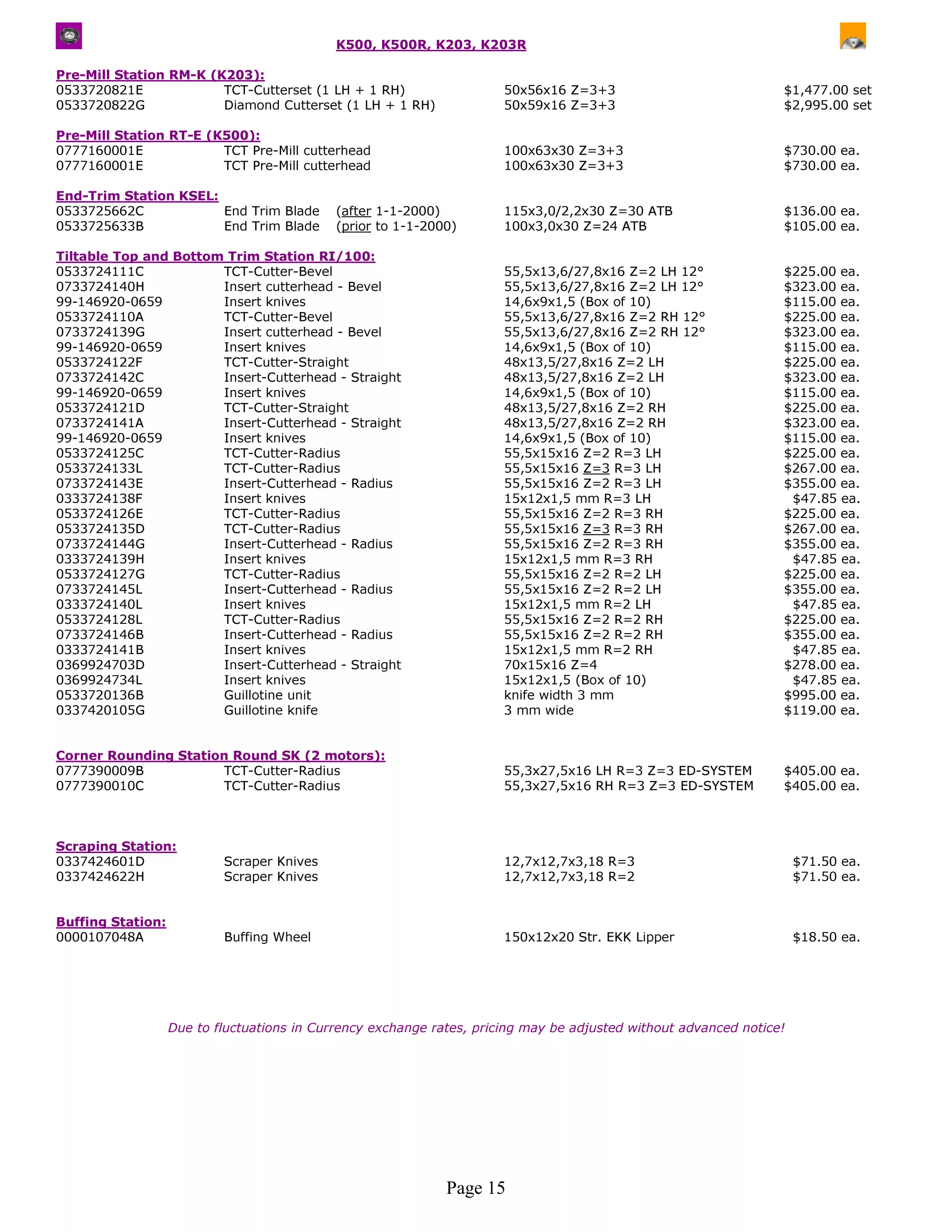 K500, K500R, K203, K203R

Pre-Mill Station RM-K (K203):
0533720821E             TCT-Cutterset (1 LH + 1 RH)                    50x56x16 Z=3+3                             $1,477.00 set
0533720822G             Diamond Cutterset (1 LH + 1 RH)                50x59x16 Z=3+3                             $2,995.00 set

Pre-Mill Station RT-E (K500):
0777160001E             TCT Pre-Mill cutterhead                        100x63x30 Z=3+3                            $730.00 ea.
0777160001E             TCT Pre-Mill cutterhead                        100x63x30 Z=3+3                            $730.00 ea.

End-Trim Station KSEL:
0533725662C            End Trim Blade        (after 1-1-2000)          115x3,0/2,2x30 Z=30 ATB                    $136.00 ea.
0533725633B            End Trim Blade        (prior to 1-1-2000)       100x3,0x30 Z=24 ATB                        $105.00 ea.

Tiltable Top and Bottom Trim Station RI/100:
0533724111C            TCT-Cutter-Bevel                                55,5x13,6/27,8x16 Z=2 LH 12°               $225.00 ea.
0733724140H            Insert cutterhead - Bevel                       55,5x13,6/27,8x16 Z=2 LH 12°               $323.00 ea.
99-146920-0659         Insert knives                                   14,6x9x1,5 (Box of 10)                     $115.00 ea.
0533724110A            TCT-Cutter-Bevel                                55,5x13,6/27,8x16 Z=2 RH 12°               $225.00 ea.
0733724139G            Insert cutterhead - Bevel                       55,5x13,6/27,8x16 Z=2 RH 12°               $323.00 ea.
99-146920-0659         Insert knives                                   14,6x9x1,5 (Box of 10)                     $115.00 ea.
0533724122F            TCT-Cutter-Straight                             48x13,5/27,8x16 Z=2 LH                     $225.00 ea.
0733724142C            Insert-Cutterhead - Straight                    48x13,5/27,8x16 Z=2 LH                     $323.00 ea.
99-146920-0659         Insert knives                                   14,6x9x1,5 (Box of 10)                     $115.00 ea.
0533724121D            TCT-Cutter-Straight                             48x13,5/27,8x16 Z=2 RH                     $225.00 ea.
0733724141A            Insert-Cutterhead - Straight                    48x13,5/27,8x16 Z=2 RH                     $323.00 ea.
99-146920-0659         Insert knives                                   14,6x9x1,5 (Box of 10)                     $115.00 ea.
0533724125C            TCT-Cutter-Radius                               55,5x15x16 Z=2 R=3 LH                      $225.00 ea.
0533724133L            TCT-Cutter-Radius                               55,5x15x16 Z=3 R=3 LH                      $267.00 ea.
0733724143E            Insert-Cutterhead - Radius                      55,5x15x16 Z=2 R=3 LH                      $355.00 ea.
0333724138F            Insert knives                                   15x12x1,5 mm R=3 LH                         $47.85 ea.
0533724126E            TCT-Cutter-Radius                               55,5x15x16 Z=2 R=3 RH                      $225.00 ea.
0533724135D            TCT-Cutter-Radius                               55,5x15x16 Z=3 R=3 RH                      $267.00 ea.
0733724144G            Insert-Cutterhead - Radius                      55,5x15x16 Z=2 R=3 RH                      $355.00 ea.
0333724139H            Insert knives                                   15x12x1,5 mm R=3 RH                         $47.85 ea.
0533724127G            TCT-Cutter-Radius                               55,5x15x16 Z=2 R=2 LH                      $225.00 ea.
0733724145L            Insert-Cutterhead - Radius                      55,5x15x16 Z=2 R=2 LH                      $355.00 ea.
0333724140L            Insert knives                                   15x12x1,5 mm R=2 LH                         $47.85 ea.
0533724128L            TCT-Cutter-Radius                               55,5x15x16 Z=2 R=2 RH                      $225.00 ea.
0733724146B            Insert-Cutterhead - Radius                      55,5x15x16 Z=2 R=2 RH                      $355.00 ea.
0333724141B            Insert knives                                   15x12x1,5 mm R=2 RH                         $47.85 ea.
0369924703D            Insert-Cutterhead - Straight                    70x15x16 Z=4                               $278.00 ea.
0369924734L            Insert knives                                   15x12x1,5 (Box of 10)                       $47.85 ea.
0533720136B            Guillotine unit                                 knife width 3 mm                           $995.00 ea.
0337420105G            Guillotine knife                                3 mm wide                                  $119.00 ea.


Corner Rounding Station Round SK (2 motors):
0777390009B           TCT-Cutter-Radius                                55,3x27,5x16 LH R=3 Z=3 ED-SYSTEM          $405.00 ea.
0777390010C           TCT-Cutter-Radius                                55,3x27,5x16 RH R=3 Z=3 ED-SYSTEM          $405.00 ea.



Scraping Station:
0337424601D                Scraper Knives                              12,7x12,7x3,18 R=3                             $71.50 ea.
0337424622H                Scraper Knives                              12,7x12,7x3,18 R=2                             $71.50 ea.


Buffing Station:
0000107048A                Buffing Wheel                               150x12x20 Str. EKK Lipper                      $18.50 ea.




                   Due to fluctuations in Currency exchange rates, pricing may be adjusted without advanced notice!




                                                              Page 15
 
