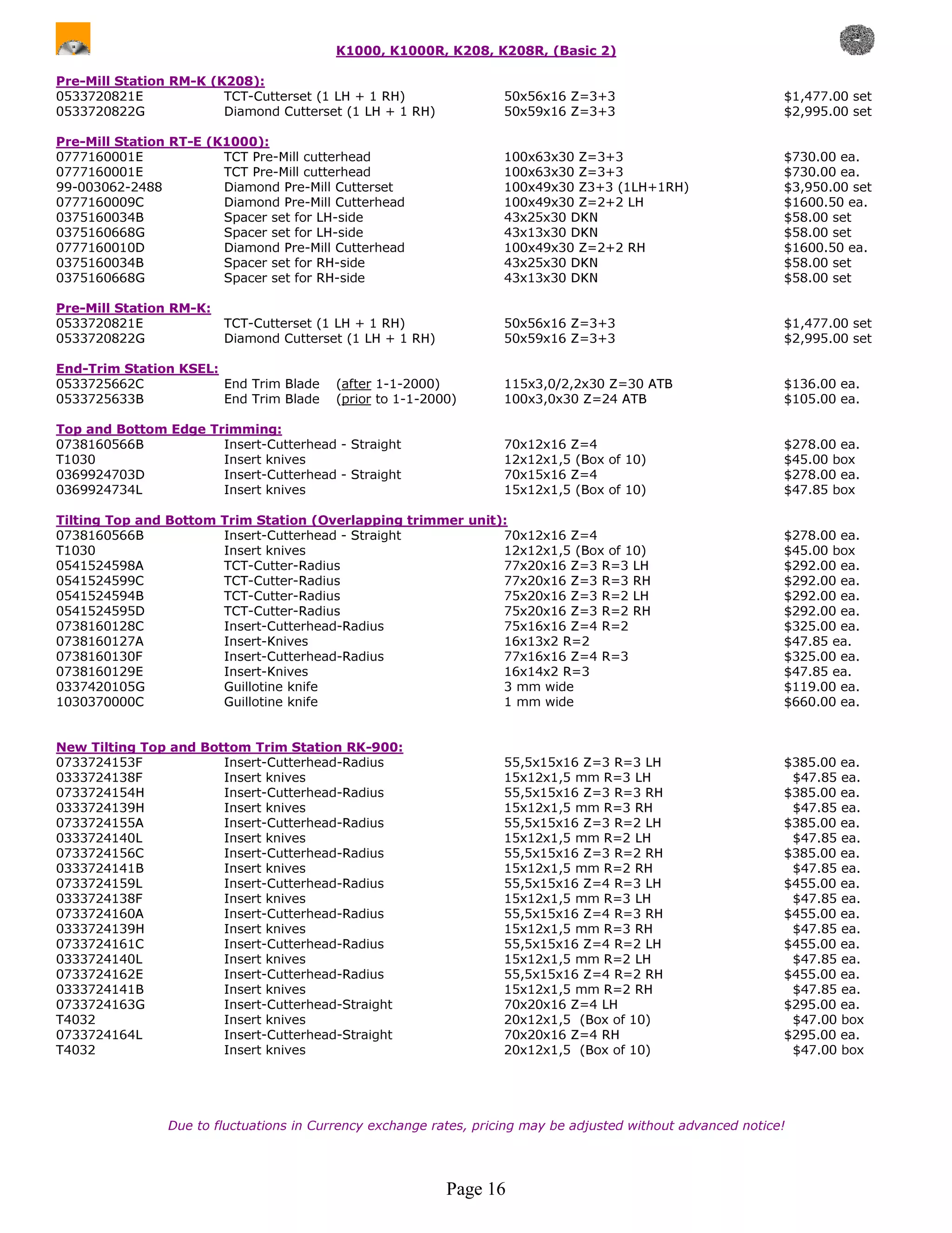 K1000, K1000R, K208, K208R, (Basic 2)

Pre-Mill Station RM-K (K208):
0533720821E             TCT-Cutterset (1 LH + 1 RH)                 50x56x16 Z=3+3                             $1,477.00 set
0533720822G             Diamond Cutterset (1 LH + 1 RH)             50x59x16 Z=3+3                             $2,995.00 set

Pre-Mill Station RT-E (K1000):
0777160001E             TCT Pre-Mill cutterhead                     100x63x30 Z=3+3                            $730.00 ea.
0777160001E             TCT Pre-Mill cutterhead                     100x63x30 Z=3+3                            $730.00 ea.
99-003062-2488          Diamond Pre-Mill Cutterset                  100x49x30 Z3+3 (1LH+1RH)                   $3,950.00 set
0777160009C             Diamond Pre-Mill Cutterhead                 100x49x30 Z=2+2 LH                         $1600.50 ea.
0375160034B             Spacer set for LH-side                      43x25x30 DKN                               $58.00 set
0375160668G             Spacer set for LH-side                      43x13x30 DKN                               $58.00 set
0777160010D             Diamond Pre-Mill Cutterhead                 100x49x30 Z=2+2 RH                         $1600.50 ea.
0375160034B             Spacer set for RH-side                      43x25x30 DKN                               $58.00 set
0375160668G             Spacer set for RH-side                      43x13x30 DKN                               $58.00 set

Pre-Mill Station RM-K:
0533720821E              TCT-Cutterset (1 LH + 1 RH)                50x56x16 Z=3+3                             $1,477.00 set
0533720822G              Diamond Cutterset (1 LH + 1 RH)            50x59x16 Z=3+3                             $2,995.00 set

End-Trim Station KSEL:
0533725662C            End Trim Blade     (after 1-1-2000)          115x3,0/2,2x30 Z=30 ATB                    $136.00 ea.
0533725633B            End Trim Blade     (prior to 1-1-2000)       100x3,0x30 Z=24 ATB                        $105.00 ea.

Top and Bottom Edge Trimming:
0738160566B           Insert-Cutterhead - Straight                  70x12x16 Z=4                               $278.00 ea.
T1030                 Insert knives                                 12x12x1,5 (Box of 10)                      $45.00 box
0369924703D           Insert-Cutterhead - Straight                  70x15x16 Z=4                               $278.00 ea.
0369924734L           Insert knives                                 15x12x1,5 (Box of 10)                      $47.85 box

Tilting Top and Bottom Trim Station (Overlapping trimmer unit):
0738160566B            Insert-Cutterhead - Straight           70x12x16 Z=4                                     $278.00 ea.
T1030                  Insert knives                          12x12x1,5 (Box of 10)                            $45.00 box
0541524598A            TCT-Cutter-Radius                      77x20x16 Z=3 R=3 LH                              $292.00 ea.
0541524599C            TCT-Cutter-Radius                      77x20x16 Z=3 R=3 RH                              $292.00 ea.
0541524594B            TCT-Cutter-Radius                      75x20x16 Z=3 R=2 LH                              $292.00 ea.
0541524595D            TCT-Cutter-Radius                      75x20x16 Z=3 R=2 RH                              $292.00 ea.
0738160128C            Insert-Cutterhead-Radius               75x16x16 Z=4 R=2                                 $325.00 ea.
0738160127A            Insert-Knives                          16x13x2 R=2                                      $47.85 ea.
0738160130F            Insert-Cutterhead-Radius               77x16x16 Z=4 R=3                                 $325.00 ea.
0738160129E            Insert-Knives                          16x14x2 R=3                                      $47.85 ea.
0337420105G            Guillotine knife                       3 mm wide                                        $119.00 ea.
1030370000C            Guillotine knife                       1 mm wide                                        $660.00 ea.


New Tilting Top and Bottom Trim Station RK-900:
0733724153F            Insert-Cutterhead-Radius                     55,5x15x16 Z=3 R=3 LH                      $385.00 ea.
0333724138F            Insert knives                                15x12x1,5 mm R=3 LH                         $47.85 ea.
0733724154H            Insert-Cutterhead-Radius                     55,5x15x16 Z=3 R=3 RH                      $385.00 ea.
0333724139H            Insert knives                                15x12x1,5 mm R=3 RH                         $47.85 ea.
0733724155A            Insert-Cutterhead-Radius                     55,5x15x16 Z=3 R=2 LH                      $385.00 ea.
0333724140L            Insert knives                                15x12x1,5 mm R=2 LH                         $47.85 ea.
0733724156C            Insert-Cutterhead-Radius                     55,5x15x16 Z=3 R=2 RH                      $385.00 ea.
0333724141B            Insert knives                                15x12x1,5 mm R=2 RH                         $47.85 ea.
0733724159L            Insert-Cutterhead-Radius                     55,5x15x16 Z=4 R=3 LH                      $455.00 ea.
0333724138F            Insert knives                                15x12x1,5 mm R=3 LH                         $47.85 ea.
0733724160A            Insert-Cutterhead-Radius                     55,5x15x16 Z=4 R=3 RH                      $455.00 ea.
0333724139H            Insert knives                                15x12x1,5 mm R=3 RH                         $47.85 ea.
0733724161C            Insert-Cutterhead-Radius                     55,5x15x16 Z=4 R=2 LH                      $455.00 ea.
0333724140L            Insert knives                                15x12x1,5 mm R=2 LH                         $47.85 ea.
0733724162E            Insert-Cutterhead-Radius                     55,5x15x16 Z=4 R=2 RH                      $455.00 ea.
0333724141B            Insert knives                                15x12x1,5 mm R=2 RH                         $47.85 ea.
0733724163G            Insert-Cutterhead-Straight                   70x20x16 Z=4 LH                            $295.00 ea.
T4032                  Insert knives                                20x12x1,5 (Box of 10)                       $47.00 box
0733724164L            Insert-Cutterhead-Straight                   70x20x16 Z=4 RH                            $295.00 ea.
T4032                  Insert knives                                20x12x1,5 (Box of 10)                       $47.00 box




                Due to fluctuations in Currency exchange rates, pricing may be adjusted without advanced notice!




                                                           Page 16
 