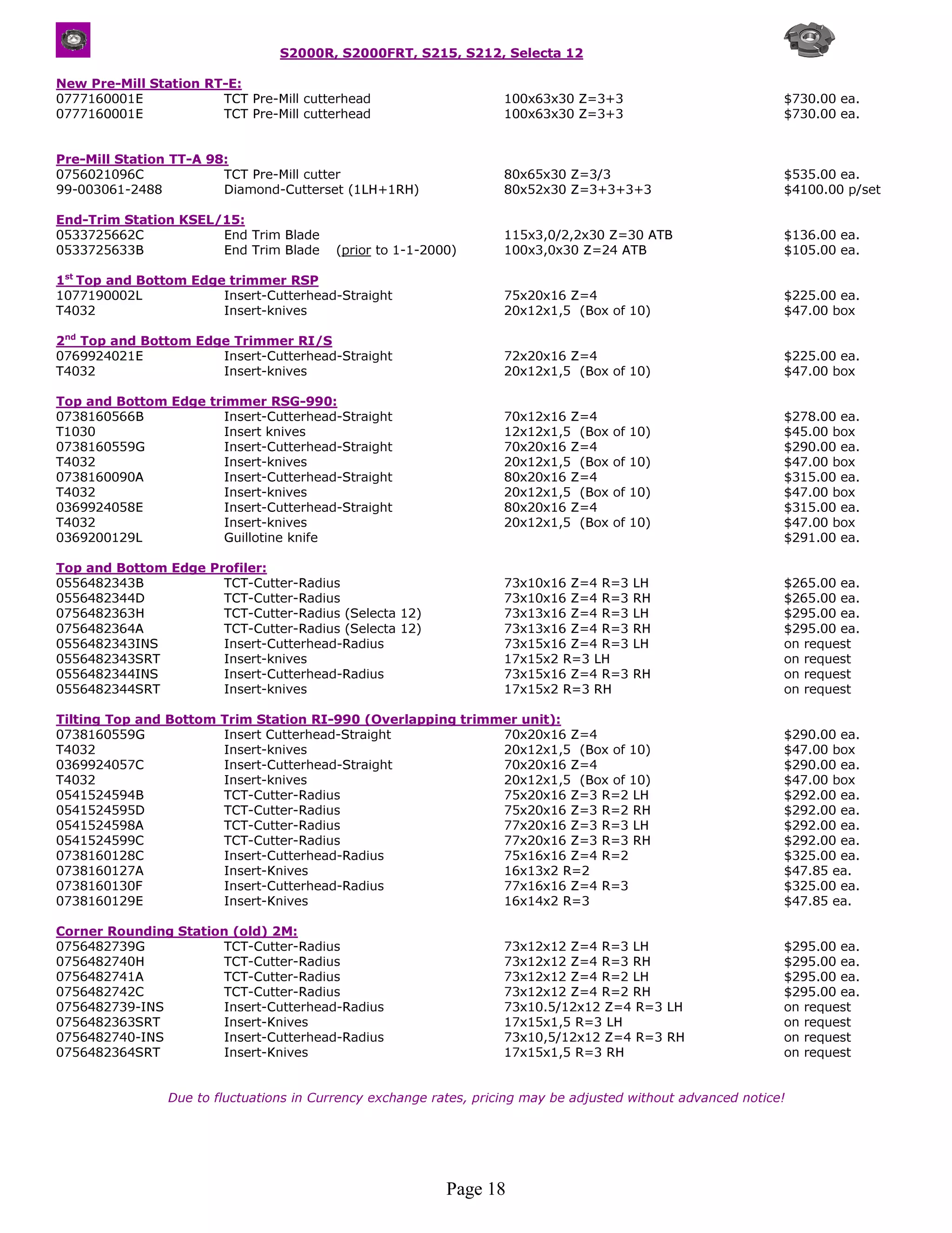 S2000R, S2000FRT, S215, S212, Selecta 12

New Pre-Mill Station RT-E:
0777160001E            TCT Pre-Mill cutterhead                      100x63x30 Z=3+3                            $730.00 ea.
0777160001E            TCT Pre-Mill cutterhead                      100x63x30 Z=3+3                            $730.00 ea.


Pre-Mill Station TT-A 98:
0756021096C             TCT Pre-Mill cutter                         80x65x30 Z=3/3                             $535.00 ea.
99-003061-2488          Diamond-Cutterset (1LH+1RH)                 80x52x30 Z=3+3+3+3                         $4100.00 p/set

End-Trim Station KSEL/15:
0533725662C           End Trim Blade                                115x3,0/2,2x30 Z=30 ATB                    $136.00 ea.
0533725633B           End Trim Blade      (prior to 1-1-2000)       100x3,0x30 Z=24 ATB                        $105.00 ea.

1st Top and Bottom Edge trimmer RSP
1077190002L            Insert-Cutterhead-Straight                   75x20x16 Z=4                               $225.00 ea.
T4032                  Insert-knives                                20x12x1,5 (Box of 10)                      $47.00 box

2nd Top and Bottom Edge Trimmer RI/S
0769924021E           Insert-Cutterhead-Straight                    72x20x16 Z=4                               $225.00 ea.
T4032                 Insert-knives                                 20x12x1,5 (Box of 10)                      $47.00 box

Top and Bottom Edge trimmer RSG-990:
0738160566B           Insert-Cutterhead-Straight                    70x12x16 Z=4                               $278.00 ea.
T1030                 Insert knives                                 12x12x1,5 (Box   of 10)                    $45.00 box
0738160559G           Insert-Cutterhead-Straight                    70x20x16 Z=4                               $290.00 ea.
T4032                 Insert-knives                                 20x12x1,5 (Box   of 10)                    $47.00 box
0738160090A           Insert-Cutterhead-Straight                    80x20x16 Z=4                               $315.00 ea.
T4032                 Insert-knives                                 20x12x1,5 (Box   of 10)                    $47.00 box
0369924058E           Insert-Cutterhead-Straight                    80x20x16 Z=4                               $315.00 ea.
T4032                 Insert-knives                                 20x12x1,5 (Box   of 10)                    $47.00 box
0369200129L           Guillotine knife                                                                         $291.00 ea.

Top and Bottom Edge Profiler:
0556482343B           TCT-Cutter-Radius                             73x10x16 Z=4 R=3    LH                     $265.00 ea.
0556482344D           TCT-Cutter-Radius                             73x10x16 Z=4 R=3    RH                     $265.00 ea.
0756482363H           TCT-Cutter-Radius (Selecta 12)                73x13x16 Z=4 R=3    LH                     $295.00 ea.
0756482364A           TCT-Cutter-Radius (Selecta 12)                73x13x16 Z=4 R=3    RH                     $295.00 ea.
0556482343INS         Insert-Cutterhead-Radius                      73x15x16 Z=4 R=3    LH                     on request
0556482343SRT         Insert-knives                                 17x15x2 R=3 LH                             on request
0556482344INS         Insert-Cutterhead-Radius                      73x15x16 Z=4 R=3    RH                     on request
0556482344SRT         Insert-knives                                 17x15x2 R=3 RH                             on request

Tilting Top and Bottom Trim Station RI-990 (Overlapping trimmer unit):
0738160559G            Insert Cutterhead-Straight            70x20x16 Z=4                                      $290.00 ea.
T4032                  Insert-knives                         20x12x1,5 (Box of 10)                             $47.00 box
0369924057C            Insert-Cutterhead-Straight            70x20x16 Z=4                                      $290.00 ea.
T4032                  Insert-knives                         20x12x1,5 (Box of 10)                             $47.00 box
0541524594B            TCT-Cutter-Radius                     75x20x16 Z=3 R=2 LH                               $292.00 ea.
0541524595D            TCT-Cutter-Radius                     75x20x16 Z=3 R=2 RH                               $292.00 ea.
0541524598A            TCT-Cutter-Radius                     77x20x16 Z=3 R=3 LH                               $292.00 ea.
0541524599C            TCT-Cutter-Radius                     77x20x16 Z=3 R=3 RH                               $292.00 ea.
0738160128C            Insert-Cutterhead-Radius              75x16x16 Z=4 R=2                                  $325.00 ea.
0738160127A            Insert-Knives                         16x13x2 R=2                                       $47.85 ea.
0738160130F            Insert-Cutterhead-Radius              77x16x16 Z=4 R=3                                  $325.00 ea.
0738160129E            Insert-Knives                         16x14x2 R=3                                       $47.85 ea.

Corner Rounding Station (old) 2M:
0756482739G           TCT-Cutter-Radius                             73x12x12 Z=4 R=3 LH                        $295.00 ea.
0756482740H           TCT-Cutter-Radius                             73x12x12 Z=4 R=3 RH                        $295.00 ea.
0756482741A           TCT-Cutter-Radius                             73x12x12 Z=4 R=2 LH                        $295.00 ea.
0756482742C           TCT-Cutter-Radius                             73x12x12 Z=4 R=2 RH                        $295.00 ea.
0756482739-INS        Insert-Cutterhead-Radius                      73x10.5/12x12 Z=4 R=3 LH                   on request
0756482363SRT         Insert-Knives                                 17x15x1,5 R=3 LH                           on request
0756482740-INS        Insert-Cutterhead-Radius                      73x10,5/12x12 Z=4 R=3 RH                   on request
0756482364SRT         Insert-Knives                                 17x15x1,5 R=3 RH                           on request


                Due to fluctuations in Currency exchange rates, pricing may be adjusted without advanced notice!




                                                           Page 18
 
