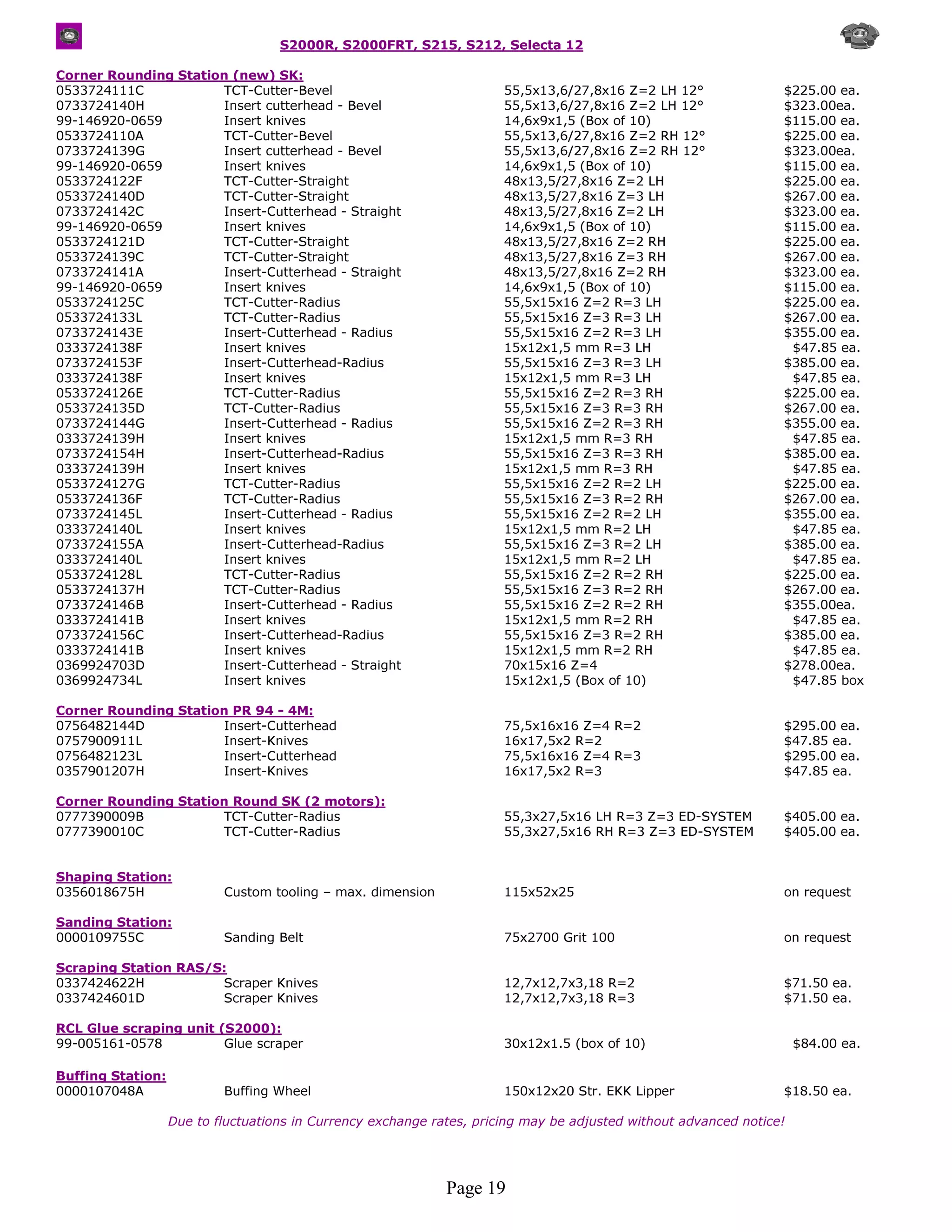 S2000R, S2000FRT, S215, S212, Selecta 12

Corner Rounding Station (new) SK:
0533724111C           TCT-Cutter-Bevel                                 55,5x13,6/27,8x16 Z=2 LH 12°               $225.00 ea.
0733724140H           Insert cutterhead - Bevel                        55,5x13,6/27,8x16 Z=2 LH 12°               $323.00ea.
99-146920-0659        Insert knives                                    14,6x9x1,5 (Box of 10)                     $115.00 ea.
0533724110A           TCT-Cutter-Bevel                                 55,5x13,6/27,8x16 Z=2 RH 12°               $225.00 ea.
0733724139G           Insert cutterhead - Bevel                        55,5x13,6/27,8x16 Z=2 RH 12°               $323.00ea.
99-146920-0659        Insert knives                                    14,6x9x1,5 (Box of 10)                     $115.00 ea.
0533724122F           TCT-Cutter-Straight                              48x13,5/27,8x16 Z=2 LH                     $225.00 ea.
0533724140D           TCT-Cutter-Straight                              48x13,5/27,8x16 Z=3 LH                     $267.00 ea.
0733724142C           Insert-Cutterhead - Straight                     48x13,5/27,8x16 Z=2 LH                     $323.00 ea.
99-146920-0659        Insert knives                                    14,6x9x1,5 (Box of 10)                     $115.00 ea.
0533724121D           TCT-Cutter-Straight                              48x13,5/27,8x16 Z=2 RH                     $225.00 ea.
0533724139C           TCT-Cutter-Straight                              48x13,5/27,8x16 Z=3 RH                     $267.00 ea.
0733724141A           Insert-Cutterhead - Straight                     48x13,5/27,8x16 Z=2 RH                     $323.00 ea.
99-146920-0659        Insert knives                                    14,6x9x1,5 (Box of 10)                     $115.00 ea.
0533724125C           TCT-Cutter-Radius                                55,5x15x16 Z=2 R=3 LH                      $225.00 ea.
0533724133L           TCT-Cutter-Radius                                55,5x15x16 Z=3 R=3 LH                      $267.00 ea.
0733724143E           Insert-Cutterhead - Radius                       55,5x15x16 Z=2 R=3 LH                      $355.00 ea.
0333724138F           Insert knives                                    15x12x1,5 mm R=3 LH                         $47.85 ea.
0733724153F           Insert-Cutterhead-Radius                         55,5x15x16 Z=3 R=3 LH                      $385.00 ea.
0333724138F           Insert knives                                    15x12x1,5 mm R=3 LH                         $47.85 ea.
0533724126E           TCT-Cutter-Radius                                55,5x15x16 Z=2 R=3 RH                      $225.00 ea.
0533724135D           TCT-Cutter-Radius                                55,5x15x16 Z=3 R=3 RH                      $267.00 ea.
0733724144G           Insert-Cutterhead - Radius                       55,5x15x16 Z=2 R=3 RH                      $355.00 ea.
0333724139H           Insert knives                                    15x12x1,5 mm R=3 RH                         $47.85 ea.
0733724154H           Insert-Cutterhead-Radius                         55,5x15x16 Z=3 R=3 RH                      $385.00 ea.
0333724139H           Insert knives                                    15x12x1,5 mm R=3 RH                         $47.85 ea.
0533724127G           TCT-Cutter-Radius                                55,5x15x16 Z=2 R=2 LH                      $225.00 ea.
0533724136F           TCT-Cutter-Radius                                55,5x15x16 Z=3 R=2 RH                      $267.00 ea.
0733724145L           Insert-Cutterhead - Radius                       55,5x15x16 Z=2 R=2 LH                      $355.00 ea.
0333724140L           Insert knives                                    15x12x1,5 mm R=2 LH                         $47.85 ea.
0733724155A           Insert-Cutterhead-Radius                         55,5x15x16 Z=3 R=2 LH                      $385.00 ea.
0333724140L           Insert knives                                    15x12x1,5 mm R=2 LH                         $47.85 ea.
0533724128L           TCT-Cutter-Radius                                55,5x15x16 Z=2 R=2 RH                      $225.00 ea.
0533724137H           TCT-Cutter-Radius                                55,5x15x16 Z=3 R=2 RH                      $267.00 ea.
0733724146B           Insert-Cutterhead - Radius                       55,5x15x16 Z=2 R=2 RH                      $355.00ea.
0333724141B           Insert knives                                    15x12x1,5 mm R=2 RH                         $47.85 ea.
0733724156C           Insert-Cutterhead-Radius                         55,5x15x16 Z=3 R=2 RH                      $385.00 ea.
0333724141B           Insert knives                                    15x12x1,5 mm R=2 RH                         $47.85 ea.
0369924703D           Insert-Cutterhead - Straight                     70x15x16 Z=4                               $278.00ea.
0369924734L           Insert knives                                    15x12x1,5 (Box of 10)                       $47.85 box

Corner Rounding Station PR 94 - 4M:
0756482144D           Insert-Cutterhead                                75,5x16x16 Z=4 R=2                         $295.00 ea.
0757900911L           Insert-Knives                                    16x17,5x2 R=2                              $47.85 ea.
0756482123L           Insert-Cutterhead                                75,5x16x16 Z=4 R=3                         $295.00 ea.
0357901207H           Insert-Knives                                    16x17,5x2 R=3                              $47.85 ea.

Corner Rounding Station Round SK (2 motors):
0777390009B           TCT-Cutter-Radius                                55,3x27,5x16 LH R=3 Z=3 ED-SYSTEM          $405.00 ea.
0777390010C           TCT-Cutter-Radius                                55,3x27,5x16 RH R=3 Z=3 ED-SYSTEM          $405.00 ea.


Shaping Station:
0356018675H                Custom tooling – max. dimension             115x52x25                                  on request

Sanding Station:
0000109755C                Sanding Belt                                75x2700 Grit 100                           on request

Scraping Station RAS/S:
0337424622H           Scraper Knives                                   12,7x12,7x3,18 R=2                         $71.50 ea.
0337424601D           Scraper Knives                                   12,7x12,7x3,18 R=3                         $71.50 ea.

RCL Glue scraping unit (S2000):
99-005161-0578          Glue scraper                                   30x12x1.5 (box of 10)                          $84.00 ea.

Buffing Station:
0000107048A                Buffing Wheel                               150x12x20 Str. EKK Lipper                  $18.50 ea.

                   Due to fluctuations in Currency exchange rates, pricing may be adjusted without advanced notice!




                                                              Page 19
 