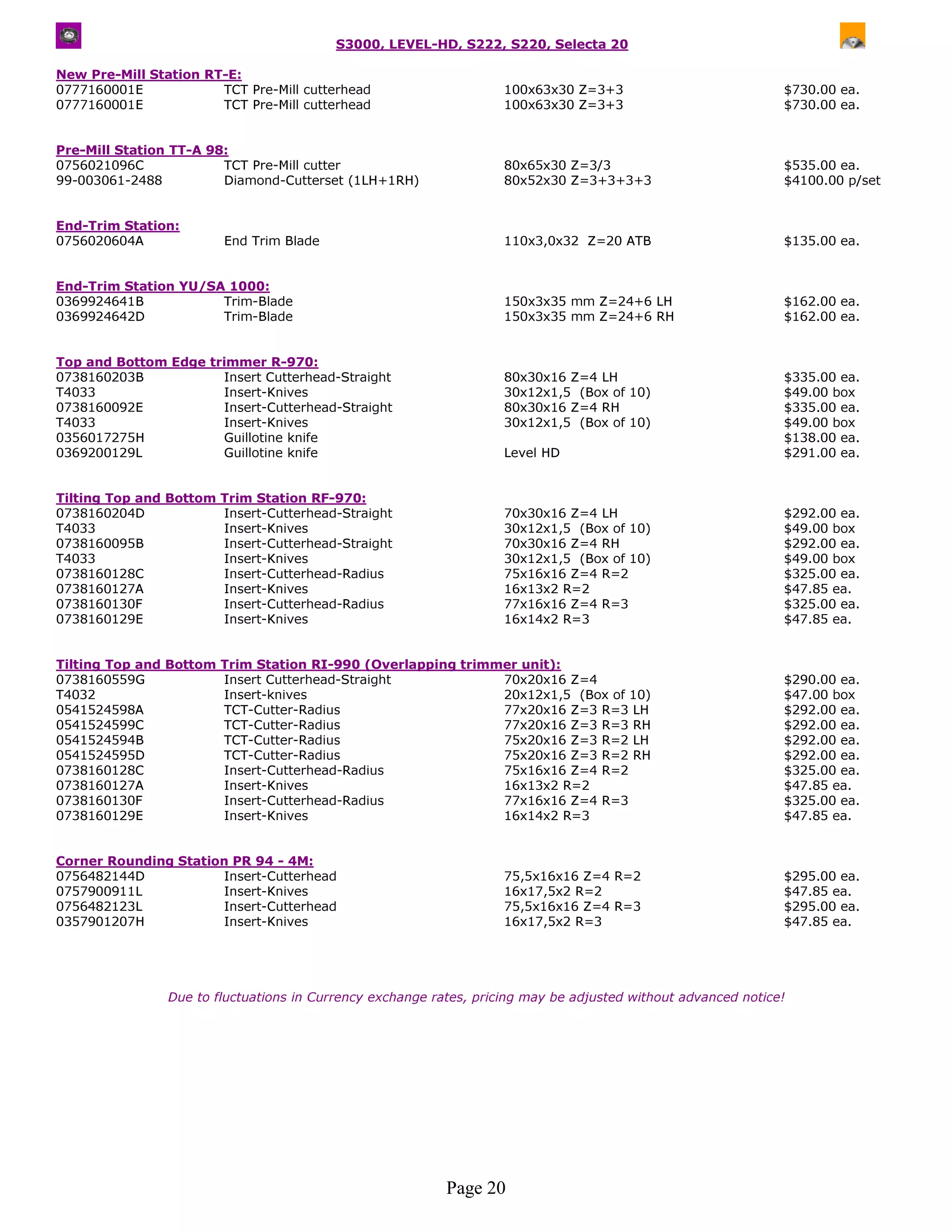 S3000, LEVEL-HD, S222, S220, Selecta 20

New Pre-Mill Station RT-E:
0777160001E            TCT Pre-Mill cutterhead                      100x63x30 Z=3+3                            $730.00 ea.
0777160001E            TCT Pre-Mill cutterhead                      100x63x30 Z=3+3                            $730.00 ea.


Pre-Mill Station TT-A 98:
0756021096C             TCT Pre-Mill cutter                         80x65x30 Z=3/3                             $535.00 ea.
99-003061-2488          Diamond-Cutterset (1LH+1RH)                 80x52x30 Z=3+3+3+3                         $4100.00 p/set


End-Trim Station:
0756020604A             End Trim Blade                              110x3,0x32 Z=20 ATB                        $135.00 ea.


End-Trim Station YU/SA 1000:
0369924641B           Trim-Blade                                    150x3x35 mm Z=24+6 LH                      $162.00 ea.
0369924642D           Trim-Blade                                    150x3x35 mm Z=24+6 RH                      $162.00 ea.


Top and Bottom Edge trimmer R-970:
0738160203B           Insert Cutterhead-Straight                    80x30x16 Z=4 LH                            $335.00 ea.
T4033                 Insert-Knives                                 30x12x1,5 (Box of 10)                      $49.00 box
0738160092E           Insert-Cutterhead-Straight                    80x30x16 Z=4 RH                            $335.00 ea.
T4033                 Insert-Knives                                 30x12x1,5 (Box of 10)                      $49.00 box
0356017275H           Guillotine knife                                                                         $138.00 ea.
0369200129L           Guillotine knife                              Level HD                                   $291.00 ea.


Tilting Top and Bottom Trim Station RF-970:
0738160204D            Insert-Cutterhead-Straight                   70x30x16 Z=4 LH                            $292.00 ea.
T4033                  Insert-Knives                                30x12x1,5 (Box of 10)                      $49.00 box
0738160095B            Insert-Cutterhead-Straight                   70x30x16 Z=4 RH                            $292.00 ea.
T4033                  Insert-Knives                                30x12x1,5 (Box of 10)                      $49.00 box
0738160128C            Insert-Cutterhead-Radius                     75x16x16 Z=4 R=2                           $325.00 ea.
0738160127A            Insert-Knives                                16x13x2 R=2                                $47.85 ea.
0738160130F            Insert-Cutterhead-Radius                     77x16x16 Z=4 R=3                           $325.00 ea.
0738160129E            Insert-Knives                                16x14x2 R=3                                $47.85 ea.


Tilting Top and Bottom Trim Station RI-990 (Overlapping trimmer unit):
0738160559G            Insert Cutterhead-Straight            70x20x16 Z=4                                      $290.00 ea.
T4032                  Insert-knives                         20x12x1,5 (Box of 10)                             $47.00 box
0541524598A            TCT-Cutter-Radius                     77x20x16 Z=3 R=3 LH                               $292.00 ea.
0541524599C            TCT-Cutter-Radius                     77x20x16 Z=3 R=3 RH                               $292.00 ea.
0541524594B            TCT-Cutter-Radius                     75x20x16 Z=3 R=2 LH                               $292.00 ea.
0541524595D            TCT-Cutter-Radius                     75x20x16 Z=3 R=2 RH                               $292.00 ea.
0738160128C            Insert-Cutterhead-Radius              75x16x16 Z=4 R=2                                  $325.00 ea.
0738160127A            Insert-Knives                         16x13x2 R=2                                       $47.85 ea.
0738160130F            Insert-Cutterhead-Radius              77x16x16 Z=4 R=3                                  $325.00 ea.
0738160129E            Insert-Knives                         16x14x2 R=3                                       $47.85 ea.


Corner Rounding Station PR 94 - 4M:
0756482144D           Insert-Cutterhead                             75,5x16x16 Z=4 R=2                         $295.00 ea.
0757900911L           Insert-Knives                                 16x17,5x2 R=2                              $47.85 ea.
0756482123L           Insert-Cutterhead                             75,5x16x16 Z=4 R=3                         $295.00 ea.
0357901207H           Insert-Knives                                 16x17,5x2 R=3                              $47.85 ea.




                Due to fluctuations in Currency exchange rates, pricing may be adjusted without advanced notice!




                                                           Page 20
 
