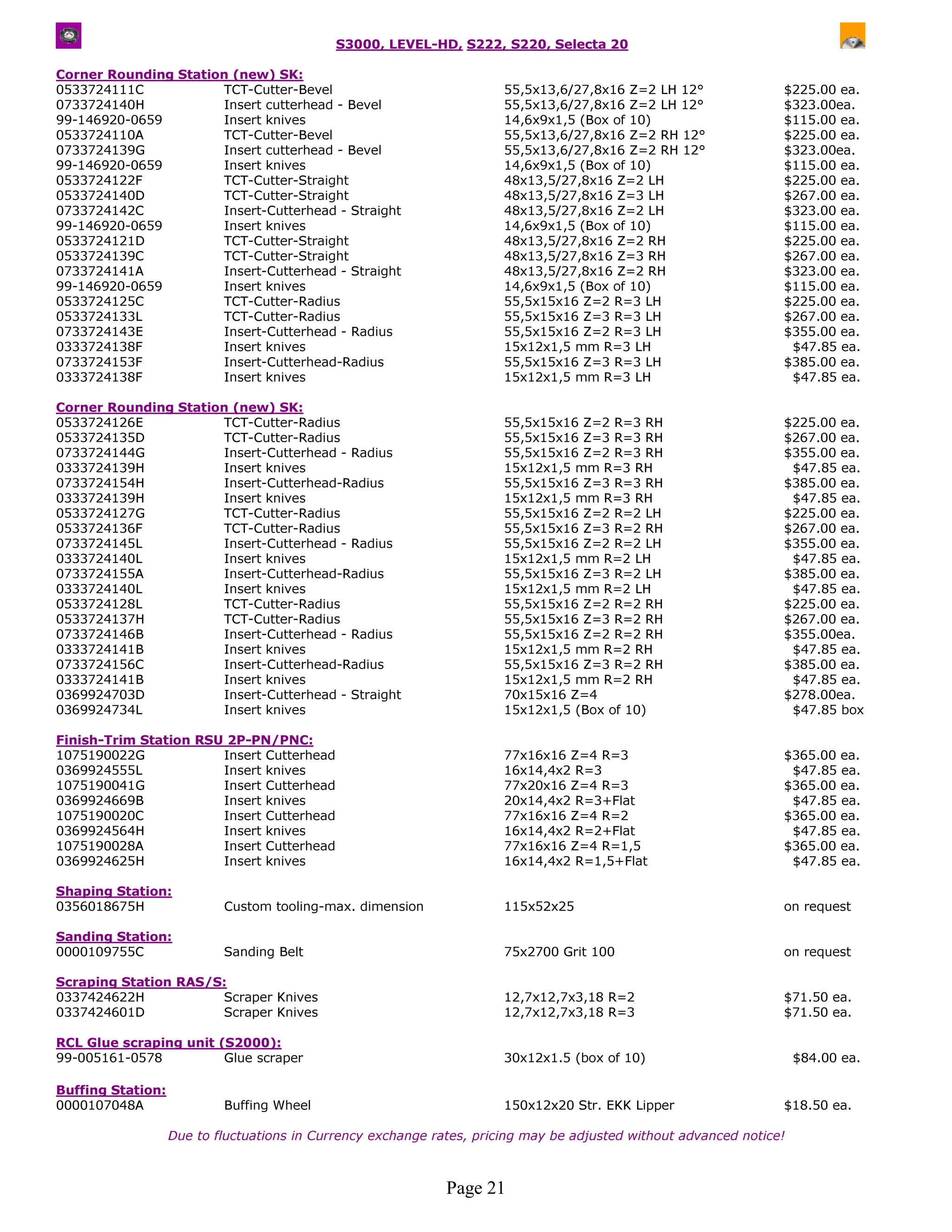 S3000, LEVEL-HD, S222, S220, Selecta 20

Corner Rounding Station (new) SK:
0533724111C           TCT-Cutter-Bevel                                 55,5x13,6/27,8x16 Z=2 LH 12°               $225.00 ea.
0733724140H           Insert cutterhead - Bevel                        55,5x13,6/27,8x16 Z=2 LH 12°               $323.00ea.
99-146920-0659        Insert knives                                    14,6x9x1,5 (Box of 10)                     $115.00 ea.
0533724110A           TCT-Cutter-Bevel                                 55,5x13,6/27,8x16 Z=2 RH 12°               $225.00 ea.
0733724139G           Insert cutterhead - Bevel                        55,5x13,6/27,8x16 Z=2 RH 12°               $323.00ea.
99-146920-0659        Insert knives                                    14,6x9x1,5 (Box of 10)                     $115.00 ea.
0533724122F           TCT-Cutter-Straight                              48x13,5/27,8x16 Z=2 LH                     $225.00 ea.
0533724140D           TCT-Cutter-Straight                              48x13,5/27,8x16 Z=3 LH                     $267.00 ea.
0733724142C           Insert-Cutterhead - Straight                     48x13,5/27,8x16 Z=2 LH                     $323.00 ea.
99-146920-0659        Insert knives                                    14,6x9x1,5 (Box of 10)                     $115.00 ea.
0533724121D           TCT-Cutter-Straight                              48x13,5/27,8x16 Z=2 RH                     $225.00 ea.
0533724139C           TCT-Cutter-Straight                              48x13,5/27,8x16 Z=3 RH                     $267.00 ea.
0733724141A           Insert-Cutterhead - Straight                     48x13,5/27,8x16 Z=2 RH                     $323.00 ea.
99-146920-0659        Insert knives                                    14,6x9x1,5 (Box of 10)                     $115.00 ea.
0533724125C           TCT-Cutter-Radius                                55,5x15x16 Z=2 R=3 LH                      $225.00 ea.
0533724133L           TCT-Cutter-Radius                                55,5x15x16 Z=3 R=3 LH                      $267.00 ea.
0733724143E           Insert-Cutterhead - Radius                       55,5x15x16 Z=2 R=3 LH                      $355.00 ea.
0333724138F           Insert knives                                    15x12x1,5 mm R=3 LH                         $47.85 ea.
0733724153F           Insert-Cutterhead-Radius                         55,5x15x16 Z=3 R=3 LH                      $385.00 ea.
0333724138F           Insert knives                                    15x12x1,5 mm R=3 LH                         $47.85 ea.

Corner Rounding Station (new) SK:
0533724126E           TCT-Cutter-Radius                                55,5x15x16 Z=2 R=3 RH                      $225.00 ea.
0533724135D           TCT-Cutter-Radius                                55,5x15x16 Z=3 R=3 RH                      $267.00 ea.
0733724144G           Insert-Cutterhead - Radius                       55,5x15x16 Z=2 R=3 RH                      $355.00 ea.
0333724139H           Insert knives                                    15x12x1,5 mm R=3 RH                         $47.85 ea.
0733724154H           Insert-Cutterhead-Radius                         55,5x15x16 Z=3 R=3 RH                      $385.00 ea.
0333724139H           Insert knives                                    15x12x1,5 mm R=3 RH                         $47.85 ea.
0533724127G           TCT-Cutter-Radius                                55,5x15x16 Z=2 R=2 LH                      $225.00 ea.
0533724136F           TCT-Cutter-Radius                                55,5x15x16 Z=3 R=2 RH                      $267.00 ea.
0733724145L           Insert-Cutterhead - Radius                       55,5x15x16 Z=2 R=2 LH                      $355.00 ea.
0333724140L           Insert knives                                    15x12x1,5 mm R=2 LH                         $47.85 ea.
0733724155A           Insert-Cutterhead-Radius                         55,5x15x16 Z=3 R=2 LH                      $385.00 ea.
0333724140L           Insert knives                                    15x12x1,5 mm R=2 LH                         $47.85 ea.
0533724128L           TCT-Cutter-Radius                                55,5x15x16 Z=2 R=2 RH                      $225.00 ea.
0533724137H           TCT-Cutter-Radius                                55,5x15x16 Z=3 R=2 RH                      $267.00 ea.
0733724146B           Insert-Cutterhead - Radius                       55,5x15x16 Z=2 R=2 RH                      $355.00ea.
0333724141B           Insert knives                                    15x12x1,5 mm R=2 RH                         $47.85 ea.
0733724156C           Insert-Cutterhead-Radius                         55,5x15x16 Z=3 R=2 RH                      $385.00 ea.
0333724141B           Insert knives                                    15x12x1,5 mm R=2 RH                         $47.85 ea.
0369924703D           Insert-Cutterhead - Straight                     70x15x16 Z=4                               $278.00ea.
0369924734L           Insert knives                                    15x12x1,5 (Box of 10)                       $47.85 box

Finish-Trim Station RSU 2P-PN/PNC:
1075190022G            Insert Cutterhead                               77x16x16 Z=4 R=3                           $365.00 ea.
0369924555L            Insert knives                                   16x14,4x2 R=3                               $47.85 ea.
1075190041G            Insert Cutterhead                               77x20x16 Z=4 R=3                           $365.00 ea.
0369924669B            Insert knives                                   20x14,4x2 R=3+Flat                          $47.85 ea.
1075190020C            Insert Cutterhead                               77x16x16 Z=4 R=2                           $365.00 ea.
0369924564H            Insert knives                                   16x14,4x2 R=2+Flat                          $47.85 ea.
1075190028A            Insert Cutterhead                               77x16x16 Z=4 R=1,5                         $365.00 ea.
0369924625H            Insert knives                                   16x14,4x2 R=1,5+Flat                        $47.85 ea.

Shaping Station:
0356018675H                Custom tooling-max. dimension               115x52x25                                  on request

Sanding Station:
0000109755C                Sanding Belt                                75x2700 Grit 100                           on request

Scraping Station RAS/S:
0337424622H           Scraper Knives                                   12,7x12,7x3,18 R=2                         $71.50 ea.
0337424601D           Scraper Knives                                   12,7x12,7x3,18 R=3                         $71.50 ea.

RCL Glue scraping unit (S2000):
99-005161-0578          Glue scraper                                   30x12x1.5 (box of 10)                          $84.00 ea.

Buffing Station:
0000107048A                Buffing Wheel                               150x12x20 Str. EKK Lipper                  $18.50 ea.

                   Due to fluctuations in Currency exchange rates, pricing may be adjusted without advanced notice!



                                                              Page 21
 