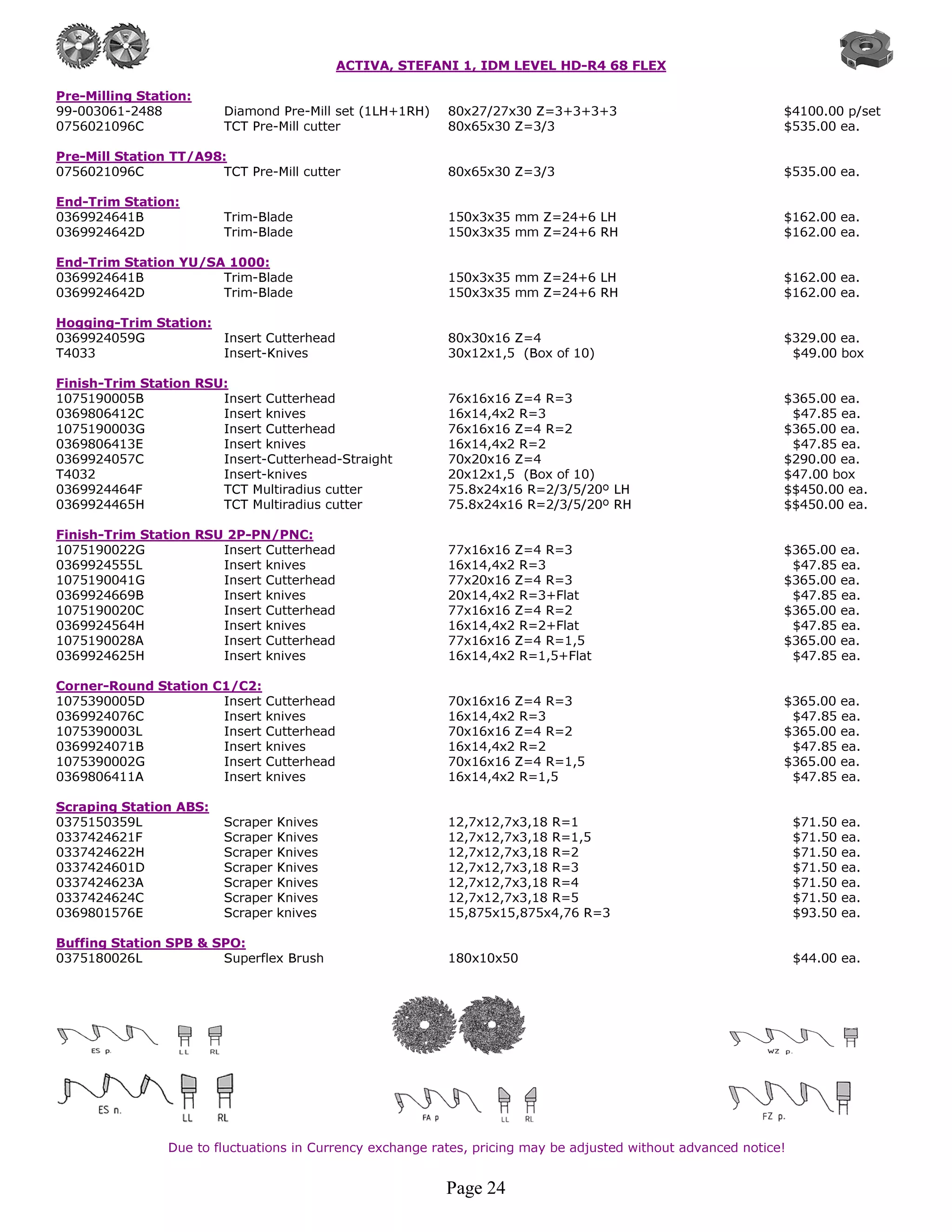 ACTIVA, STEFANI 1, IDM LEVEL HD-R4 68 FLEX

Pre-Milling Station:
99-003061-2488          Diamond Pre-Mill set (1LH+1RH)     80x27/27x30 Z=3+3+3+3                               $4100.00 p/set
0756021096C             TCT Pre-Mill cutter                80x65x30 Z=3/3                                      $535.00 ea.

Pre-Mill Station TT/A98:
0756021096C            TCT Pre-Mill cutter                 80x65x30 Z=3/3                                      $535.00 ea.

End-Trim Station:
0369924641B             Trim-Blade                         150x3x35 mm Z=24+6 LH                               $162.00 ea.
0369924642D             Trim-Blade                         150x3x35 mm Z=24+6 RH                               $162.00 ea.

End-Trim Station YU/SA 1000:
0369924641B           Trim-Blade                           150x3x35 mm Z=24+6 LH                               $162.00 ea.
0369924642D           Trim-Blade                           150x3x35 mm Z=24+6 RH                               $162.00 ea.

Hogging-Trim Station:
0369924059G           Insert Cutterhead                    80x30x16 Z=4                                        $329.00 ea.
T4033                 Insert-Knives                        30x12x1,5 (Box of 10)                                $49.00 box

Finish-Trim Station RSU:
1075190005B            Insert Cutterhead                   76x16x16 Z=4 R=3                                    $365.00 ea.
0369806412C            Insert knives                       16x14,4x2 R=3                                        $47.85 ea.
1075190003G            Insert Cutterhead                   76x16x16 Z=4 R=2                                    $365.00 ea.
0369806413E            Insert knives                       16x14,4x2 R=2                                        $47.85 ea.
0369924057C            Insert-Cutterhead-Straight          70x20x16 Z=4                                        $290.00 ea.
T4032                  Insert-knives                       20x12x1,5 (Box of 10)                               $47.00 box
0369924464F            TCT Multiradius cutter              75.8x24x16 R=2/3/5/20º LH                           $$450.00 ea.
0369924465H            TCT Multiradius cutter              75.8x24x16 R=2/3/5/20º RH                           $$450.00 ea.

Finish-Trim Station RSU 2P-PN/PNC:
1075190022G            Insert Cutterhead                   77x16x16 Z=4 R=3                                    $365.00 ea.
0369924555L            Insert knives                       16x14,4x2 R=3                                        $47.85 ea.
1075190041G            Insert Cutterhead                   77x20x16 Z=4 R=3                                    $365.00 ea.
0369924669B            Insert knives                       20x14,4x2 R=3+Flat                                   $47.85 ea.
1075190020C            Insert Cutterhead                   77x16x16 Z=4 R=2                                    $365.00 ea.
0369924564H            Insert knives                       16x14,4x2 R=2+Flat                                   $47.85 ea.
1075190028A            Insert Cutterhead                   77x16x16 Z=4 R=1,5                                  $365.00 ea.
0369924625H            Insert knives                       16x14,4x2 R=1,5+Flat                                 $47.85 ea.

Corner-Round Station C1/C2:
1075390005D           Insert Cutterhead                    70x16x16 Z=4 R=3                                    $365.00 ea.
0369924076C           Insert knives                        16x14,4x2 R=3                                        $47.85 ea.
1075390003L           Insert Cutterhead                    70x16x16 Z=4 R=2                                    $365.00 ea.
0369924071B           Insert knives                        16x14,4x2 R=2                                        $47.85 ea.
1075390002G           Insert Cutterhead                    70x16x16 Z=4 R=1,5                                  $365.00 ea.
0369806411A           Insert knives                        16x14,4x2 R=1,5                                      $47.85 ea.

Scraping Station ABS:
0375150359L             Scraper   Knives                   12,7x12,7x3,18 R=1                                      $71.50   ea.
0337424621F             Scraper   Knives                   12,7x12,7x3,18 R=1,5                                    $71.50   ea.
0337424622H             Scraper   Knives                   12,7x12,7x3,18 R=2                                      $71.50   ea.
0337424601D             Scraper   Knives                   12,7x12,7x3,18 R=3                                      $71.50   ea.
0337424623A             Scraper   Knives                   12,7x12,7x3,18 R=4                                      $71.50   ea.
0337424624C             Scraper   Knives                   12,7x12,7x3,18 R=5                                      $71.50   ea.
0369801576E             Scraper   knives                   15,875x15,875x4,76 R=3                                  $93.50   ea.

Buffing Station SPB & SPO:
0375180026L            Superflex Brush                     180x10x50                                               $44.00 ea.




                Due to fluctuations in Currency exchange rates, pricing may be adjusted without advanced notice!


                                                           Page 24
 