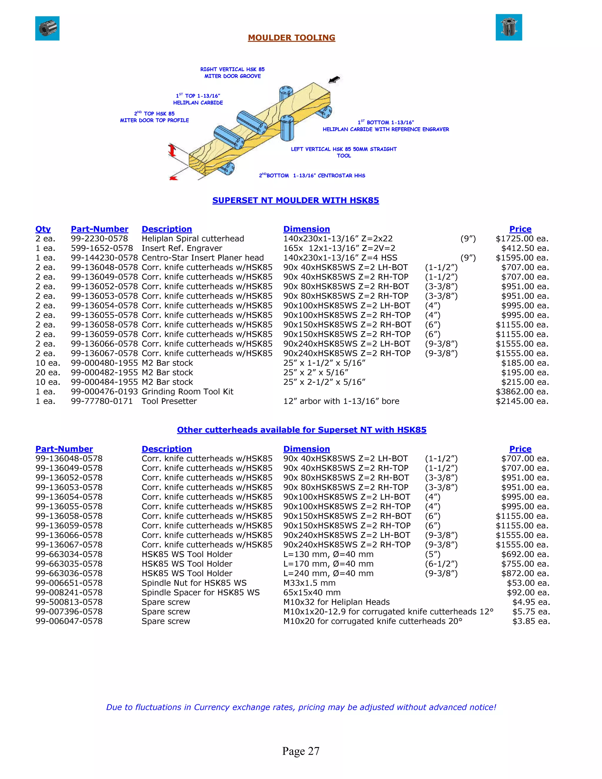 MOULDER TOOLING


                                              RIGHT VERTICAL HSK 85
                                               MITER DOOR GROOVE


                                      1ST TOP 1-13/16”
                                     HELIPLAN CARBIDE

                        2ND TOP HSK 85
                    MITER DOOR TOP PROFILE                                                     1ST BOTTOM 1-13/16”
                                                                                    HELIPLAN CARBIDE WITH REFERENCE ENGRAVER


                                                                          LEFT VERTICAL HSK 85 50MM STRAIGHT
                                                                                         TOOL


                                                                 2 BOTTOM 1-13/16” CENTROSTAR HHS
                                                                  ND




                                                  SUPERSET NT MOULDER WITH HSK85


Qty      Part-Number      Description                                   Dimension                                                        Price
2 ea.    99-2230-0578     Heliplan Spiral cutterhead                    140x230x1-13/16” Z=2x22                                (9”)   $1725.00 ea.
1 ea.    599-1652-0578    Insert Ref. Engraver                          165x 12x1-13/16” Z=2V=2                                        $412.50 ea.
1 ea.    99-144230-0578   Centro-Star Insert Planer head                140x230x1-13/16” Z=4 HSS                               (9”)   $1595.00 ea.
2 ea.    99-136048-0578   Corr. knife cutterheads w/HSK85               90x 40xHSK85WS Z=2 LH-BOT                   (1-1/2”)           $707.00 ea.
2 ea.    99-136049-0578   Corr. knife cutterheads w/HSK85               90x 40xHSK85WS Z=2 RH-TOP                   (1-1/2”)           $707.00 ea.
2 ea.    99-136052-0578   Corr. knife cutterheads w/HSK85               90x 80xHSK85WS Z=2 RH-BOT                   (3-3/8”)           $951.00 ea.
2 ea.    99-136053-0578   Corr. knife cutterheads w/HSK85               90x 80xHSK85WS Z=2 RH-TOP                   (3-3/8”)           $951.00 ea.
2 ea.    99-136054-0578   Corr. knife cutterheads w/HSK85               90x100xHSK85WS Z=2 LH-BOT                   (4”)               $995.00 ea.
2 ea.    99-136055-0578   Corr. knife cutterheads w/HSK85               90x100xHSK85WS Z=2 RH-TOP                   (4”)               $995.00 ea.
2 ea.    99-136058-0578   Corr. knife cutterheads w/HSK85               90x150xHSK85WS Z=2 RH-BOT                   (6”)              $1155.00 ea.
2 ea.    99-136059-0578   Corr. knife cutterheads w/HSK85               90x150xHSK85WS Z=2 RH-TOP                   (6”)              $1155.00 ea.
2 ea.    99-136066-0578   Corr. knife cutterheads w/HSK85               90x240xHSK85WS Z=2 LH-BOT                   (9-3/8”)          $1555.00 ea.
2 ea.    99-136067-0578   Corr. knife cutterheads w/HSK85               90x240xHSK85WS Z=2 RH-TOP                   (9-3/8”)          $1555.00 ea.
10 ea.   99-000480-1955   M2 Bar stock                                  25” x 1-1/2” x 5/16”                                           $185.00 ea.
20 ea.   99-000482-1955   M2 Bar stock                                  25” x 2” x 5/16”                                               $195.00 ea.
10 ea.   99-000484-1955   M2 Bar stock                                  25” x 2-1/2” x 5/16”                                           $215.00 ea.
1 ea.    99-000476-0193   Grinding Room Tool Kit                                                                                      $3862.00 ea.
1 ea.    99-77780-0171    Tool Presetter                                12” arbor with 1-13/16” bore                                  $2145.00 ea.


                                      Other cutterheads available for Superset NT with HSK85

Part-Number               Description                                   Dimension                                             Price
99-136048-0578            Corr. knife cutterheads w/HSK85               90x 40xHSK85WS Z=2 LH-BOT          (1-1/2”)         $707.00 ea.
99-136049-0578            Corr. knife cutterheads w/HSK85               90x 40xHSK85WS Z=2 RH-TOP          (1-1/2”)         $707.00 ea.
99-136052-0578            Corr. knife cutterheads w/HSK85               90x 80xHSK85WS Z=2 RH-BOT          (3-3/8”)         $951.00 ea.
99-136053-0578            Corr. knife cutterheads w/HSK85               90x 80xHSK85WS Z=2 RH-TOP          (3-3/8”)         $951.00 ea.
99-136054-0578            Corr. knife cutterheads w/HSK85               90x100xHSK85WS Z=2 LH-BOT          (4”)             $995.00 ea.
99-136055-0578            Corr. knife cutterheads w/HSK85               90x100xHSK85WS Z=2 RH-TOP          (4”)             $995.00 ea.
99-136058-0578            Corr. knife cutterheads w/HSK85               90x150xHSK85WS Z=2 RH-BOT          (6”)            $1155.00 ea.
99-136059-0578            Corr. knife cutterheads w/HSK85               90x150xHSK85WS Z=2 RH-TOP          (6”)            $1155.00 ea.
99-136066-0578            Corr. knife cutterheads w/HSK85               90x240xHSK85WS Z=2 LH-BOT          (9-3/8”)        $1555.00 ea.
99-136067-0578            Corr. knife cutterheads w/HSK85               90x240xHSK85WS Z=2 RH-TOP          (9-3/8”)        $1555.00 ea.
99-663034-0578            HSK85 WS Tool Holder                          L=130 mm, Ø=40 mm                  (5”)             $692.00 ea.
99-663035-0578            HSK85 WS Tool Holder                          L=170 mm, Ø=40 mm                  (6-1/2”)         $755.00 ea.
99-663036-0578            HSK85 WS Tool Holder                          L=240 mm, Ø=40 mm                  (9-3/8”)         $872.00 ea.
99-006651-0578            Spindle Nut for HSK85 WS                      M33x1.5 mm                                           $53.00 ea.
99-008241-0578            Spindle Spacer for HSK85 WS                   65x15x40 mm                                          $92.00 ea.
99-500813-0578            Spare screw                                   M10x32 for Heliplan Heads                              $4.95 ea.
99-007396-0578            Spare screw                                   M10x1x20-12.9 for corrugated knife cutterheads 12°     $5.75 ea.
99-006047-0578            Spare screw                                   M10x20 for corrugated knife cutterheads 20°            $3.85 ea.




                 Due to fluctuations in Currency exchange rates, pricing may be adjusted without advanced notice!




                                                                       Page 27
 