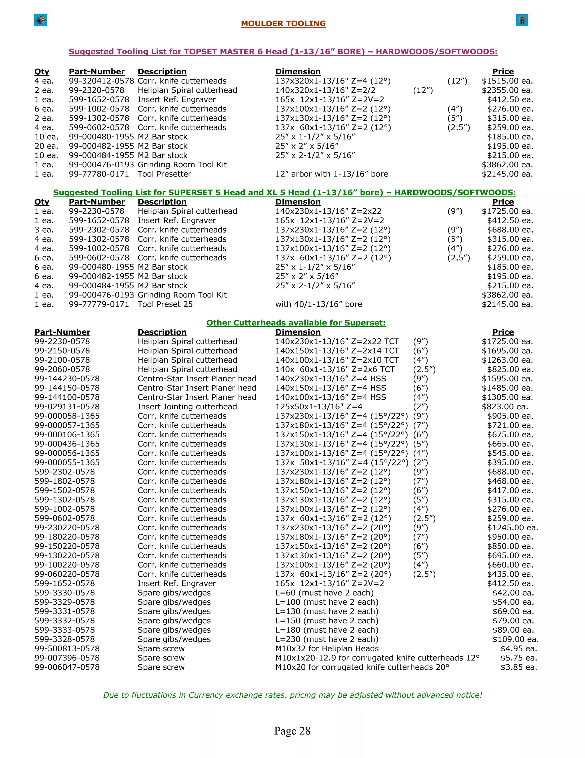 MOULDER TOOLING


         Suggested Tooling List for TOPSET MASTER 6 Head (1-13/16” BORE) – HARDWOODS/SOFTWOODS:

Qty      Part-Number      Description                        Dimension                                             Price
4 ea.    99-320412-0578   Corr. knife cutterheads            137x320x1-13/16" Z=4 (12°)                 (12”)    $1515.00 ea.
2 ea.    99-2320-0578     Heliplan Spiral cutterhead         140x320x1-13/16" Z=2/2            (12”)             $2355.00 ea.
1 ea.    599-1652-0578    Insert Ref. Engraver               165x 12x1-13/16” Z=2V=2                              $412.50 ea.
6 ea.    599-1002-0578    Corr. knife cutterheads            137x100x1-13/16” Z=2 (12°)                 (4”)      $276.00 ea.
2 ea.    599-1302-0578    Corr. knife cutterheads            137x130x1-13/16” Z=2 (12°)                 (5”)      $315.00 ea.
4 ea.    599-0602-0578    Corr. knife cutterheads            137x 60x1-13/16” Z=2 (12°)                 (2.5”)    $259.00 ea.
10 ea.   99-000480-1955   M2 Bar stock                       25” x 1-1/2” x 5/16”                                 $185.00 ea.
20 ea.   99-000482-1955   M2 Bar stock                       25” x 2” x 5/16”                                     $195.00 ea.
10 ea.   99-000484-1955   M2 Bar stock                       25” x 2-1/2” x 5/16”                                 $215.00 ea.
1 ea.    99-000476-0193   Grinding Room Tool Kit                                                                 $3862.00 ea.
1 ea.    99-77780-0171    Tool Presetter                     12” arbor with 1-13/16” bore                        $2145.00 ea.

     Suggested Tooling List for SUPERSET 5 Head and XL 5 Head (1-13/16” bore) – HARDWOODS/SOFTWOODS:
Qty     Part-Number    Description                    Dimension                                  Price
1 ea.   99-2230-0578   Heliplan Spiral cutterhead     140x230x1-13/16” Z=2x22           (9”)   $1725.00 ea.
1 ea.   599-1652-0578 Insert Ref. Engraver            165x 12x1-13/16” Z=2V=2                   $412.50 ea.
3 ea.   599-2302-0578 Corr. knife cutterheads         137x230x1-13/16” Z=2 (12°)        (9”)    $688.00 ea.
4 ea.   599-1302-0578 Corr. knife cutterheads         137x130x1-13/16” Z=2 (12°)        (5”)    $315.00 ea.
4 ea.   599-1002-0578 Corr. knife cutterheads         137x100x1-13/16” Z=2 (12°)        (4”)    $276.00 ea.
6 ea.   599-0602-0578 Corr. knife cutterheads         137x 60x1-13/16” Z=2 (12°)        (2.5”)  $259.00 ea.
6 ea.   99-000480-1955 M2 Bar stock                   25” x 1-1/2” x 5/16”                      $185.00 ea.
6 ea.   99-000482-1955 M2 Bar stock                   25” x 2” x 5/16”                          $195.00 ea.
4 ea.   99-000484-1955 M2 Bar stock                   25” x 2-1/2” x 5/16”                      $215.00 ea.
1 ea.   99-000476-0193 Grinding Room Tool Kit                                                  $3862.00 ea.
1 ea.   99-77779-0171 Tool Preset 25                  with 40/1-13/16” bore                    $2145.00 ea.

                                             Other Cutterheads available for Superset:
Part-Number               Description                       Dimension                                            Price
99-2230-0578              Heliplan Spiral cutterhead        140x230x1-13/16” Z=2x22 TCT        (9”)            $1725.00 ea.
99-2150-0578              Heliplan Spiral cutterhead        140x150x1-13/16" Z=2x14 TCT        (6”)            $1695.00 ea.
99-2100-0578              Heliplan Spiral cutterhead        140x100x1-13/16" Z=2x10 TCT        (4”)            $1263.00 ea.
99-2060-0578              Heliplan Spiral cutterhead        140x 60x1-13/16" Z=2x6 TCT         (2.5”)           $825.00 ea.
99-144230-0578            Centro-Star Insert Planer head    140x230x1-13/16” Z=4 HSS           (9”)            $1595.00 ea.
99-144150-0578            Centro-Star Insert Planer head    140x150x1-13/16” Z=4 HSS           (6”)            $1485.00 ea.
99-144100-0578            Centro-Star Insert Planer head    140x100x1-13/16” Z=4 HSS           (4”)            $1305.00 ea.
99-029131-0578            Insert Jointing cutterhead        125x50x1-13/16" Z=4                (2”)            $823.00 ea.
99-000058-1365            Corr. knife cutterheads           137x230x1-13/16” Z=4 (15°/22°) (9”)                 $905.00 ea.
99-000057-1365            Corr. knife cutterheads           137x180x1-13/16" Z=4 (15°/22°) (7”)                 $721.00 ea.
99-000106-1365            Corr. knife cutterheads           137x150x1-13/16" Z=4 (15°/22°) (6”)                 $675.00 ea.
99-000436-1365            Corr. knife cutterheads           137x130x1-13/16" Z=4 (15°/22°) (5”)                 $665.00 ea.
99-000056-1365            Corr. knife cutterheads           137x100x1-13/16” Z=4 (15°/22°) (4”)                 $545.00 ea.
99-000055-1365            Corr. knife cutterheads           137x 50x1-13/16” Z=4 (15°/22°) (2”)                 $395.00 ea.
599-2302-0578             Corr. knife cutterheads           137x230x1-13/16” Z=2 (12°)         (9”)             $688.00 ea.
599-1802-0578             Corr. knife cutterheads           137x180x1-13/16” Z=2 (12°)         (7”)             $468.00 ea.
599-1502-0578             Corr. knife cutterheads           137x150x1-13/16” Z=2 (12°)         (6”)             $417.00 ea.
599-1302-0578             Corr. knife cutterheads           137x130x1-13/16” Z=2 (12°)         (5”)             $315.00 ea.
599-1002-0578             Corr. knife cutterheads           137x100x1-13/16” Z=2 (12°)         (4”)             $276.00 ea.
599-0602-0578             Corr. knife cutterheads           137x 60x1-13/16” Z=2 (12°)         (2.5”)           $259.00 ea.
99-230220-0578            Corr. knife cutterheads           137x230x1-13/16” Z=2 (20°)         (9”)             $1245.00 ea.
99-180220-0578            Corr. knife cutterheads           137x180x1-13/16” Z=2 (20°)         (7”)             $950.00 ea.
99-150220-0578            Corr. knife cutterheads           137x150x1-13/16” Z=2 (20°)         (6”)             $850.00 ea.
99-130220-0578            Corr. knife cutterheads           137x130x1-13/16” Z=2 (20°)         (5”)             $695.00 ea.
99-100220-0578            Corr. knife cutterheads           137x100x1-13/16” Z=2 (20°)         (4”)             $660.00 ea.
99-060220-0578            Corr. knife cutterheads           137x 60x1-13/16” Z=2 (20°)         (2.5”)           $435.00 ea.
599-1652-0578             Insert Ref. Engraver              165x 12x1-13/16” Z=2V=2                             $412.50 ea.
599-3330-0578             Spare gibs/wedges                 L=60 (must have 2 each)                              $42.00 ea.
599-3329-0578             Spare gibs/wedges                 L=100 (must have 2 each)                             $54.00 ea.
599-3331-0578             Spare gibs/wedges                 L=130 (must have 2 each)                             $69.00 ea.
599-3332-0578             Spare gibs/wedges                 L=150 (must have 2 each)                             $79.00 ea.
599-3333-0578             Spare gibs/wedges                 L=180 (must have 2 each)                             $89.00 ea.
599-3328-0578             Spare gibs/wedges                 L=230 (must have 2 each)                             $109.00 ea.
99-500813-0578            Spare screw                       M10x32 for Heliplan Heads                              $4.95 ea.
99-007396-0578            Spare screw                       M10x1x20-12.9 for corrugated knife cutterheads 12°     $5.75 ea.
99-006047-0578            Spare screw                       M10x20 for corrugated knife cutterheads 20°            $3.85 ea.


                 Due to fluctuations in Currency exchange rates, pricing may be adjusted without advanced notice!



                                                            Page 28
 