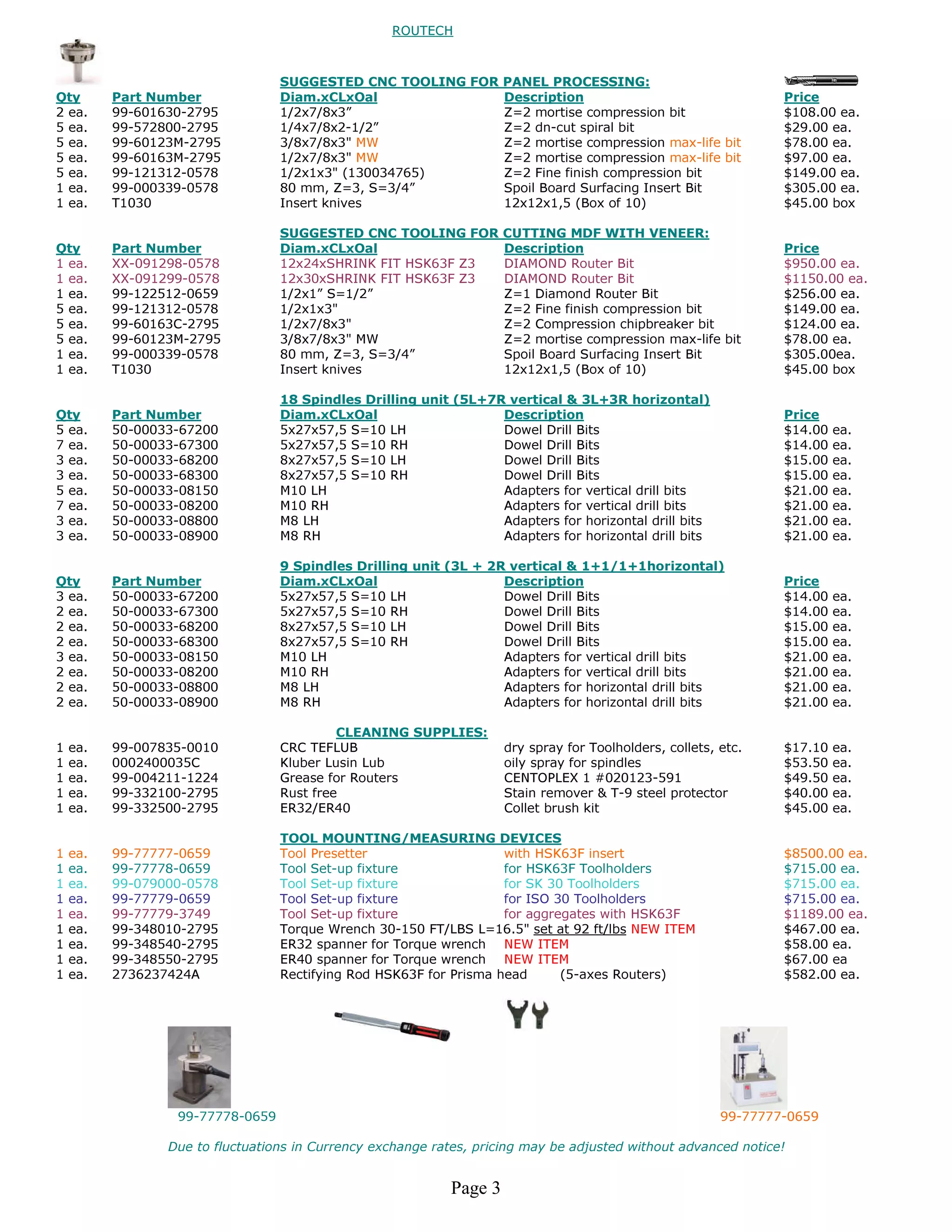 ROUTECH



                                  SUGGESTED CNC TOOLING FOR PANEL PROCESSING:
Qty       Part Number             Diam.xCLxOal              Description                                           Price
2 ea.     99-601630-2795          1/2x7/8x3”                Z=2 mortise compression bit                           $108.00 ea.
5 ea.     99-572800-2795          1/4x7/8x2-1/2”            Z=2 dn-cut spiral bit                                 $29.00 ea.
5 ea.     99-60123M-2795          3/8x7/8x3" MW             Z=2 mortise compression max-life bit                  $78.00 ea.
5 ea.     99-60163M-2795          1/2x7/8x3" MW             Z=2 mortise compression max-life bit                  $97.00 ea.
5 ea.     99-121312-0578          1/2x1x3" (130034765)      Z=2 Fine finish compression bit                       $149.00 ea.
1 ea.     99-000339-0578          80 mm, Z=3, S=3/4”        Spoil Board Surfacing Insert Bit                      $305.00 ea.
1 ea.     T1030                   Insert knives             12x12x1,5 (Box of 10)                                 $45.00 box

                                  SUGGESTED CNC TOOLING FOR           CUTTING MDF WITH VENEER:
Qty       Part Number             Diam.xCLxOal                        Description                                 Price
1 ea.     XX-091298-0578          12x24xSHRINK FIT HSK63F Z3          DIAMOND Router Bit                          $950.00 ea.
1 ea.     XX-091299-0578          12x30xSHRINK FIT HSK63F Z3          DIAMOND Router Bit                          $1150.00 ea.
1 ea.     99-122512-0659          1/2x1” S=1/2”                       Z=1 Diamond Router Bit                      $256.00 ea.
5 ea.     99-121312-0578          1/2x1x3"                            Z=2 Fine finish compression bit             $149.00 ea.
5 ea.     99-60163C-2795          1/2x7/8x3"                          Z=2 Compression chipbreaker bit             $124.00 ea.
5 ea.     99-60123M-2795          3/8x7/8x3" MW                       Z=2 mortise compression max-life bit        $78.00 ea.
1 ea.     99-000339-0578          80 mm, Z=3, S=3/4”                  Spoil Board Surfacing Insert Bit            $305.00ea.
1 ea.     T1030                   Insert knives                       12x12x1,5 (Box of 10)                       $45.00 box

                                  18 Spindles Drilling unit (5L+7R vertical & 3L+3R horizontal)
Qty       Part Number             Diam.xCLxOal                    Description                                     Price
5 ea.     50-00033-67200          5x27x57,5 S=10 LH               Dowel Drill Bits                                $14.00   ea.
7 ea.     50-00033-67300          5x27x57,5 S=10 RH               Dowel Drill Bits                                $14.00   ea.
3 ea.     50-00033-68200          8x27x57,5 S=10 LH               Dowel Drill Bits                                $15.00   ea.
3 ea.     50-00033-68300          8x27x57,5 S=10 RH               Dowel Drill Bits                                $15.00   ea.
5 ea.     50-00033-08150          M10 LH                          Adapters for vertical drill bits                $21.00   ea.
7 ea.     50-00033-08200          M10 RH                          Adapters for vertical drill bits                $21.00   ea.
3 ea.     50-00033-08800          M8 LH                           Adapters for horizontal drill bits              $21.00   ea.
3 ea.     50-00033-08900          M8 RH                           Adapters for horizontal drill bits              $21.00   ea.

                                  9 Spindles Drilling unit (3L + 2R vertical & 1+1/1+1horizontal)
Qty       Part Number             Diam.xCLxOal                     Description                                    Price
3 ea.     50-00033-67200          5x27x57,5 S=10 LH                Dowel Drill Bits                               $14.00   ea.
2 ea.     50-00033-67300          5x27x57,5 S=10 RH                Dowel Drill Bits                               $14.00   ea.
2 ea.     50-00033-68200          8x27x57,5 S=10 LH                Dowel Drill Bits                               $15.00   ea.
2 ea.     50-00033-68300          8x27x57,5 S=10 RH                Dowel Drill Bits                               $15.00   ea.
3 ea.     50-00033-08150          M10 LH                           Adapters for vertical drill bits               $21.00   ea.
2 ea.     50-00033-08200          M10 RH                           Adapters for vertical drill bits               $21.00   ea.
2 ea.     50-00033-08800          M8 LH                            Adapters for horizontal drill bits             $21.00   ea.
2 ea.     50-00033-08900          M8 RH                            Adapters for horizontal drill bits             $21.00   ea.

                                           CLEANING SUPPLIES:
1   ea.   99-007835-0010          CRC TEFLUB                          dry spray for Toolholders, collets, etc.    $17.10   ea.
1   ea.   0002400035C             Kluber Lusin Lub                    oily spray for spindles                     $53.50   ea.
1   ea.   99-004211-1224          Grease for Routers                  CENTOPLEX 1 #020123-591                     $49.50   ea.
1   ea.   99-332100-2795          Rust free                           Stain remover & T-9 steel protector         $40.00   ea.
1   ea.   99-332500-2795          ER32/ER40                           Collet brush kit                            $45.00   ea.

                                  TOOL MOUNTING/MEASURING DEVICES
1   ea.   99-77777-0659           Tool Presetter                    with HSK63F insert                            $8500.00 ea.
1   ea.   99-77778-0659           Tool Set-up fixture               for HSK63F Toolholders                        $715.00 ea.
1   ea.   99-079000-0578          Tool Set-up fixture               for SK 30 Toolholders                         $715.00 ea.
1   ea.   99-77779-0659           Tool Set-up fixture               for ISO 30 Toolholders                        $715.00 ea.
1   ea.   99-77779-3749           Tool Set-up fixture               for aggregates with HSK63F                    $1189.00 ea.
1   ea.   99-348010-2795          Torque Wrench 30-150 FT/LBS L=16.5" set at 92 ft/lbs NEW ITEM                   $467.00 ea.
1   ea.   99-348540-2795          ER32 spanner for Torque wrench NEW ITEM                                         $58.00 ea.
1   ea.   99-348550-2795          ER40 spanner for Torque wrench NEW ITEM                                         $67.00 ea
1   ea.   2736237424A             Rectifying Rod HSK63F for Prisma head      (5-axes Routers)                     $582.00 ea.




                  99-77778-0659                                                                           99-77777-0659

                 Due to fluctuations in Currency exchange rates, pricing may be adjusted without advanced notice!


                                                             Page 3
 