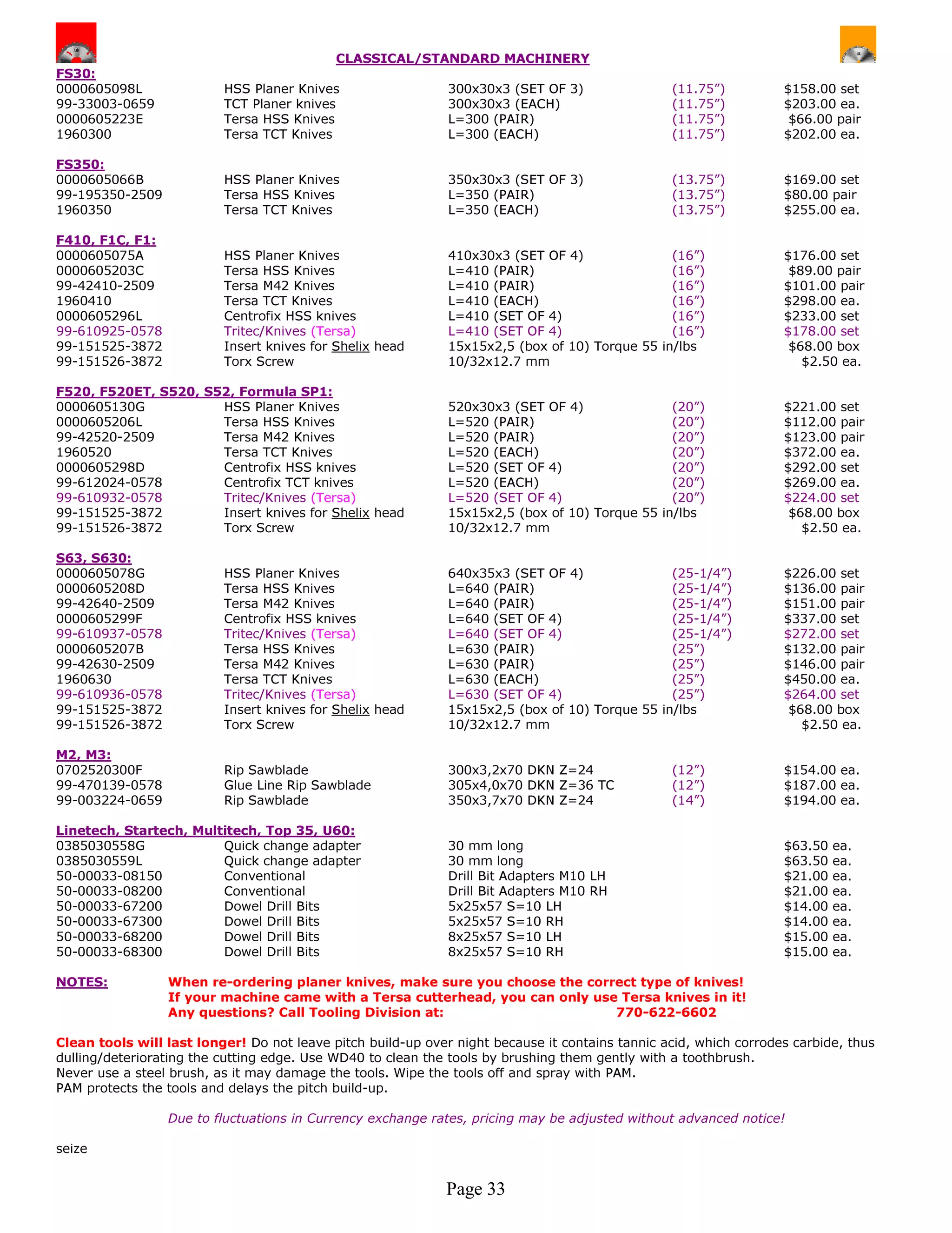 CLASSICAL/STANDARD MACHINERY
FS30:
0000605098L               HSS Planer Knives                   300x30x3 (SET OF 3)                (11.75”)          $158.00 set
99-33003-0659             TCT Planer knives                   300x30x3 (EACH)                    (11.75”)          $203.00 ea.
0000605223E               Tersa HSS Knives                    L=300 (PAIR)                       (11.75”)           $66.00 pair
1960300                   Tersa TCT Knives                    L=300 (EACH)                       (11.75”)          $202.00 ea.

FS350:
0000605066B               HSS Planer Knives                   350x30x3 (SET OF 3)                (13.75”)          $169.00 set
99-195350-2509            Tersa HSS Knives                    L=350 (PAIR)                       (13.75”)          $80.00 pair
1960350                   Tersa TCT Knives                    L=350 (EACH)                       (13.75”)          $255.00 ea.

F410, F1C, F1:
0000605075A               HSS Planer Knives                   410x30x3 (SET OF 4)               (16”)              $176.00 set
0000605203C               Tersa HSS Knives                    L=410 (PAIR)                      (16”)               $89.00 pair
99-42410-2509             Tersa M42 Knives                    L=410 (PAIR)                      (16”)              $101.00 pair
1960410                   Tersa TCT Knives                    L=410 (EACH)                      (16”)              $298.00 ea.
0000605296L               Centrofix HSS knives                L=410 (SET OF 4)                  (16”)              $233.00 set
99-610925-0578            Tritec/Knives (Tersa)               L=410 (SET OF 4)                  (16”)              $178.00 set
99-151525-3872            Insert knives for Shelix head       15x15x2,5 (box of 10) Torque 55 in/lbs                $68.00 box
99-151526-3872            Torx Screw                          10/32x12.7 mm                                           $2.50 ea.

F520, F520ET, S520, S52, Formula SP1:
0000605130G           HSS Planer Knives                       520x30x3 (SET OF 4)               (20”)              $221.00 set
0000605206L           Tersa HSS Knives                        L=520 (PAIR)                      (20”)              $112.00 pair
99-42520-2509         Tersa M42 Knives                        L=520 (PAIR)                      (20”)              $123.00 pair
1960520               Tersa TCT Knives                        L=520 (EACH)                      (20”)              $372.00 ea.
0000605298D           Centrofix HSS knives                    L=520 (SET OF 4)                  (20”)              $292.00 set
99-612024-0578        Centrofix TCT knives                    L=520 (EACH)                      (20”)              $269.00 ea.
99-610932-0578        Tritec/Knives (Tersa)                   L=520 (SET OF 4)                  (20”)              $224.00 set
99-151525-3872        Insert knives for Shelix head           15x15x2,5 (box of 10) Torque 55 in/lbs                $68.00 box
99-151526-3872        Torx Screw                              10/32x12.7 mm                                           $2.50 ea.

S63, S630:
0000605078G               HSS Planer Knives                   640x35x3 (SET OF 4)               (25-1/4”)          $226.00 set
0000605208D               Tersa HSS Knives                    L=640 (PAIR)                      (25-1/4”)          $136.00 pair
99-42640-2509             Tersa M42 Knives                    L=640 (PAIR)                      (25-1/4”)          $151.00 pair
0000605299F               Centrofix HSS knives                L=640 (SET OF 4)                  (25-1/4”)          $337.00 set
99-610937-0578            Tritec/Knives (Tersa)               L=640 (SET OF 4)                  (25-1/4”)          $272.00 set
0000605207B               Tersa HSS Knives                    L=630 (PAIR)                      (25”)              $132.00 pair
99-42630-2509             Tersa M42 Knives                    L=630 (PAIR)                      (25”)              $146.00 pair
1960630                   Tersa TCT Knives                    L=630 (EACH)                      (25”)              $450.00 ea.
99-610936-0578            Tritec/Knives (Tersa)               L=630 (SET OF 4)                  (25”)              $264.00 set
99-151525-3872            Insert knives for Shelix head       15x15x2,5 (box of 10) Torque 55 in/lbs                $68.00 box
99-151526-3872            Torx Screw                          10/32x12.7 mm                                           $2.50 ea.

M2, M3:
0702520300F               Rip Sawblade                        300x3,2x70 DKN Z=24                (12”)             $154.00 ea.
99-470139-0578            Glue Line Rip Sawblade              305x4,0x70 DKN Z=36 TC             (12”)             $187.00 ea.
99-003224-0659            Rip Sawblade                        350x3,7x70 DKN Z=24                (14”)             $194.00 ea.

Linetech, Startech, Multitech, Top 35, U60:
0385030558G             Quick change adapter                  30 mm long                                           $63.50   ea.
0385030559L             Quick change adapter                  30 mm long                                           $63.50   ea.
50-00033-08150          Conventional                          Drill Bit Adapters M10 LH                            $21.00   ea.
50-00033-08200          Conventional                          Drill Bit Adapters M10 RH                            $21.00   ea.
50-00033-67200          Dowel Drill Bits                      5x25x57 S=10 LH                                      $14.00   ea.
50-00033-67300          Dowel Drill Bits                      5x25x57 S=10 RH                                      $14.00   ea.
50-00033-68200          Dowel Drill Bits                      8x25x57 S=10 LH                                      $15.00   ea.
50-00033-68300          Dowel Drill Bits                      8x25x57 S=10 RH                                      $15.00   ea.

NOTES:           When re-ordering planer knives, make sure you choose the correct type of knives!
                 If your machine came with a Tersa cutterhead, you can only use Tersa knives in it!
                 Any questions? Call Tooling Division at:                      770-622-6602

Clean tools will last longer! Do not leave pitch build-up over night because it contains tannic acid, which corrodes carbide, thus
dulling/deteriorating the cutting edge. Use WD40 to clean the tools by brushing them gently with a toothbrush.
Never use a steel brush, as it may damage the tools. Wipe the tools off and spray with PAM.
PAM protects the tools and delays the pitch build-up.

                 Due to fluctuations in Currency exchange rates, pricing may be adjusted without advanced notice!

seize


                                                             Page 33
 