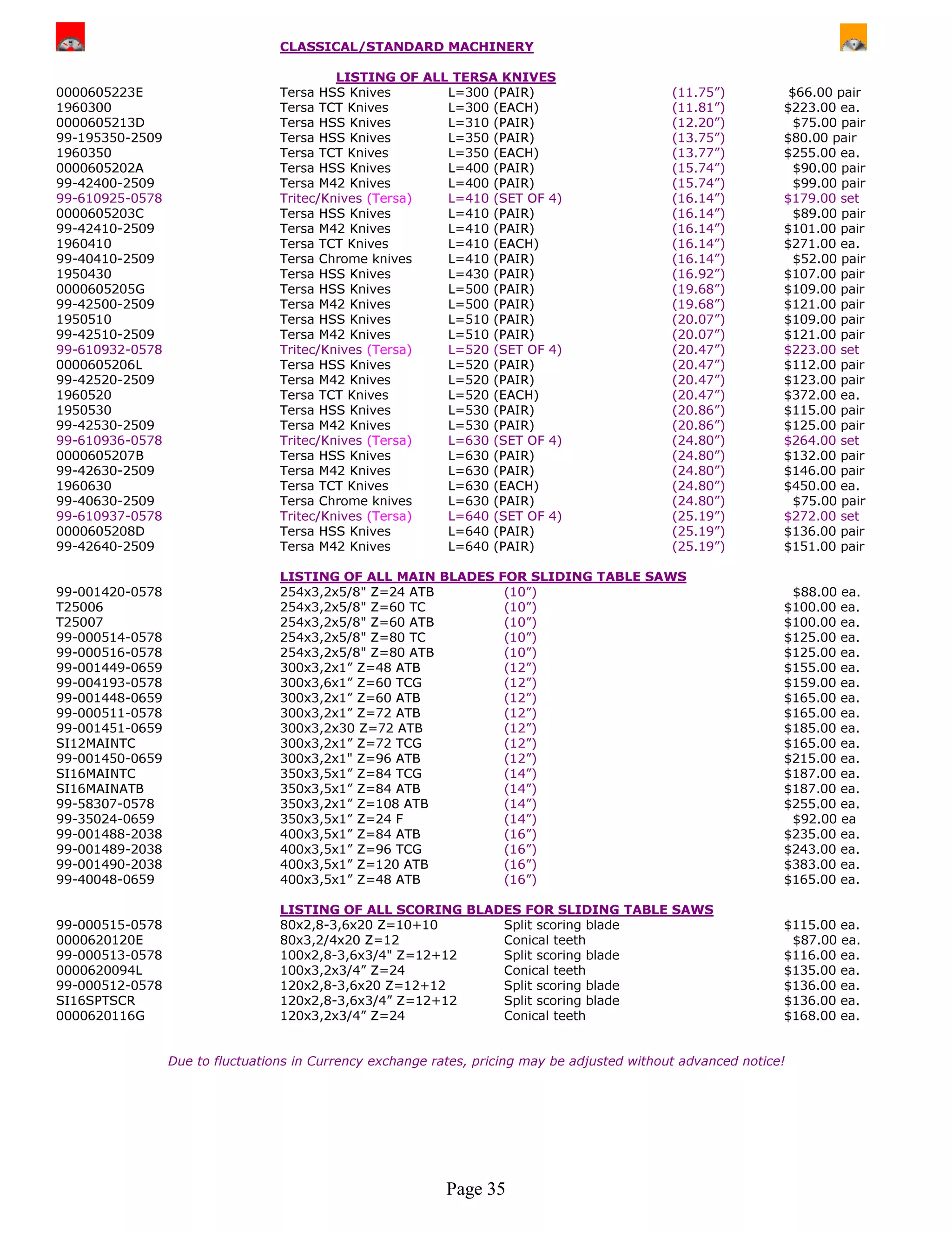CLASSICAL/STANDARD MACHINERY

                                           LISTING OF ALL TERSA KNIVES
0000605223E                       Tersa HSS Knives       L=300 (PAIR)                          (11.75”)          $66.00 pair
1960300                           Tersa TCT Knives       L=300 (EACH)                          (11.81”)         $223.00 ea.
0000605213D                       Tersa HSS Knives       L=310 (PAIR)                          (12.20”)           $75.00 pair
99-195350-2509                    Tersa HSS Knives       L=350 (PAIR)                          (13.75”)         $80.00 pair
1960350                           Tersa TCT Knives       L=350 (EACH)                          (13.77”)         $255.00 ea.
0000605202A                       Tersa HSS Knives       L=400 (PAIR)                          (15.74”)           $90.00 pair
99-42400-2509                     Tersa M42 Knives       L=400 (PAIR)                          (15.74”)           $99.00 pair
99-610925-0578                    Tritec/Knives (Tersa)  L=410 (SET OF 4)                      (16.14”)         $179.00 set
0000605203C                       Tersa HSS Knives       L=410 (PAIR)                          (16.14”)           $89.00 pair
99-42410-2509                     Tersa M42 Knives       L=410 (PAIR)                          (16.14”)         $101.00 pair
1960410                           Tersa TCT Knives       L=410 (EACH)                          (16.14”)         $271.00 ea.
99-40410-2509                     Tersa Chrome knives    L=410 (PAIR)                          (16.14”)           $52.00 pair
1950430                           Tersa HSS Knives       L=430 (PAIR)                          (16.92”)         $107.00 pair
0000605205G                       Tersa HSS Knives       L=500 (PAIR)                          (19.68”)         $109.00 pair
99-42500-2509                     Tersa M42 Knives       L=500 (PAIR)                          (19.68”)         $121.00 pair
1950510                           Tersa HSS Knives       L=510 (PAIR)                          (20.07”)         $109.00 pair
99-42510-2509                     Tersa M42 Knives       L=510 (PAIR)                          (20.07”)         $121.00 pair
99-610932-0578                    Tritec/Knives (Tersa)  L=520 (SET OF 4)                      (20.47”)         $223.00 set
0000605206L                       Tersa HSS Knives       L=520 (PAIR)                          (20.47”)         $112.00 pair
99-42520-2509                     Tersa M42 Knives       L=520 (PAIR)                          (20.47”)         $123.00 pair
1960520                           Tersa TCT Knives       L=520 (EACH)                          (20.47”)         $372.00 ea.
1950530                           Tersa HSS Knives       L=530 (PAIR)                          (20.86”)         $115.00 pair
99-42530-2509                     Tersa M42 Knives       L=530 (PAIR)                          (20.86”)         $125.00 pair
99-610936-0578                    Tritec/Knives (Tersa)  L=630 (SET OF 4)                      (24.80”)         $264.00 set
0000605207B                       Tersa HSS Knives       L=630 (PAIR)                          (24.80”)         $132.00 pair
99-42630-2509                     Tersa M42 Knives       L=630 (PAIR)                          (24.80”)         $146.00 pair
1960630                           Tersa TCT Knives       L=630 (EACH)                          (24.80”)         $450.00 ea.
99-40630-2509                     Tersa Chrome knives    L=630 (PAIR)                          (24.80”)           $75.00 pair
99-610937-0578                    Tritec/Knives (Tersa)  L=640 (SET OF 4)                      (25.19”)         $272.00 set
0000605208D                       Tersa HSS Knives       L=640 (PAIR)                          (25.19”)         $136.00 pair
99-42640-2509                     Tersa M42 Knives       L=640 (PAIR)                          (25.19”)         $151.00 pair

                                  LISTING OF ALL MAIN BLADES FOR SLIDING TABLE SAWS
99-001420-0578                    254x3,2x5/8" Z=24 ATB       (10”)                                              $88.00 ea.
T25006                            254x3,2x5/8" Z=60 TC        (10”)                                             $100.00 ea.
T25007                            254x3,2x5/8" Z=60 ATB       (10”)                                             $100.00 ea.
99-000514-0578                    254x3,2x5/8" Z=80 TC        (10”)                                             $125.00 ea.
99-000516-0578                    254x3,2x5/8" Z=80 ATB       (10”)                                             $125.00 ea.
99-001449-0659                    300x3,2x1” Z=48 ATB         (12”)                                             $155.00 ea.
99-004193-0578                    300x3,6x1” Z=60 TCG         (12”)                                             $159.00 ea.
99-001448-0659                    300x3,2x1” Z=60 ATB         (12”)                                             $165.00 ea.
99-000511-0578                    300x3,2x1” Z=72 ATB         (12”)                                             $165.00 ea.
99-001451-0659                    300x3,2x30 Z=72 ATB         (12”)                                             $185.00 ea.
SI12MAINTC                        300x3,2x1” Z=72 TCG         (12”)                                             $165.00 ea.
99-001450-0659                    300x3,2x1" Z=96 ATB         (12”)                                             $215.00 ea.
SI16MAINTC                        350x3,5x1” Z=84 TCG         (14”)                                             $187.00 ea.
SI16MAINATB                       350x3,5x1” Z=84 ATB         (14”)                                             $187.00 ea.
99-58307-0578                     350x3,2x1” Z=108 ATB        (14”)                                             $255.00 ea.
99-35024-0659                     350x3,5x1” Z=24 F           (14”)                                              $92.00 ea
99-001488-2038                    400x3,5x1” Z=84 ATB         (16”)                                             $235.00 ea.
99-001489-2038                    400x3,5x1” Z=96 TCG         (16”)                                             $243.00 ea.
99-001490-2038                    400x3,5x1” Z=120 ATB        (16”)                                             $383.00 ea.
99-40048-0659                     400x3,5x1” Z=48 ATB         (16”)                                             $165.00 ea.

                                  LISTING OF ALL SCORING BLADES FOR SLIDING TABLE SAWS
99-000515-0578                    80x2,8-3,6x20 Z=10+10      Split scoring blade                                $115.00 ea.
0000620120E                       80x3,2/4x20 Z=12           Conical teeth                                       $87.00 ea.
99-000513-0578                    100x2,8-3,6x3/4" Z=12+12   Split scoring blade                                $116.00 ea.
0000620094L                       100x3,2x3/4” Z=24          Conical teeth                                      $135.00 ea.
99-000512-0578                    120x2,8-3,6x20 Z=12+12     Split scoring blade                                $136.00 ea.
SI16SPTSCR                        120x2,8-3,6x3/4” Z=12+12   Split scoring blade                                $136.00 ea.
0000620116G                       120x3,2x3/4” Z=24          Conical teeth                                      $168.00 ea.


                 Due to fluctuations in Currency exchange rates, pricing may be adjusted without advanced notice!




                                                            Page 35
 